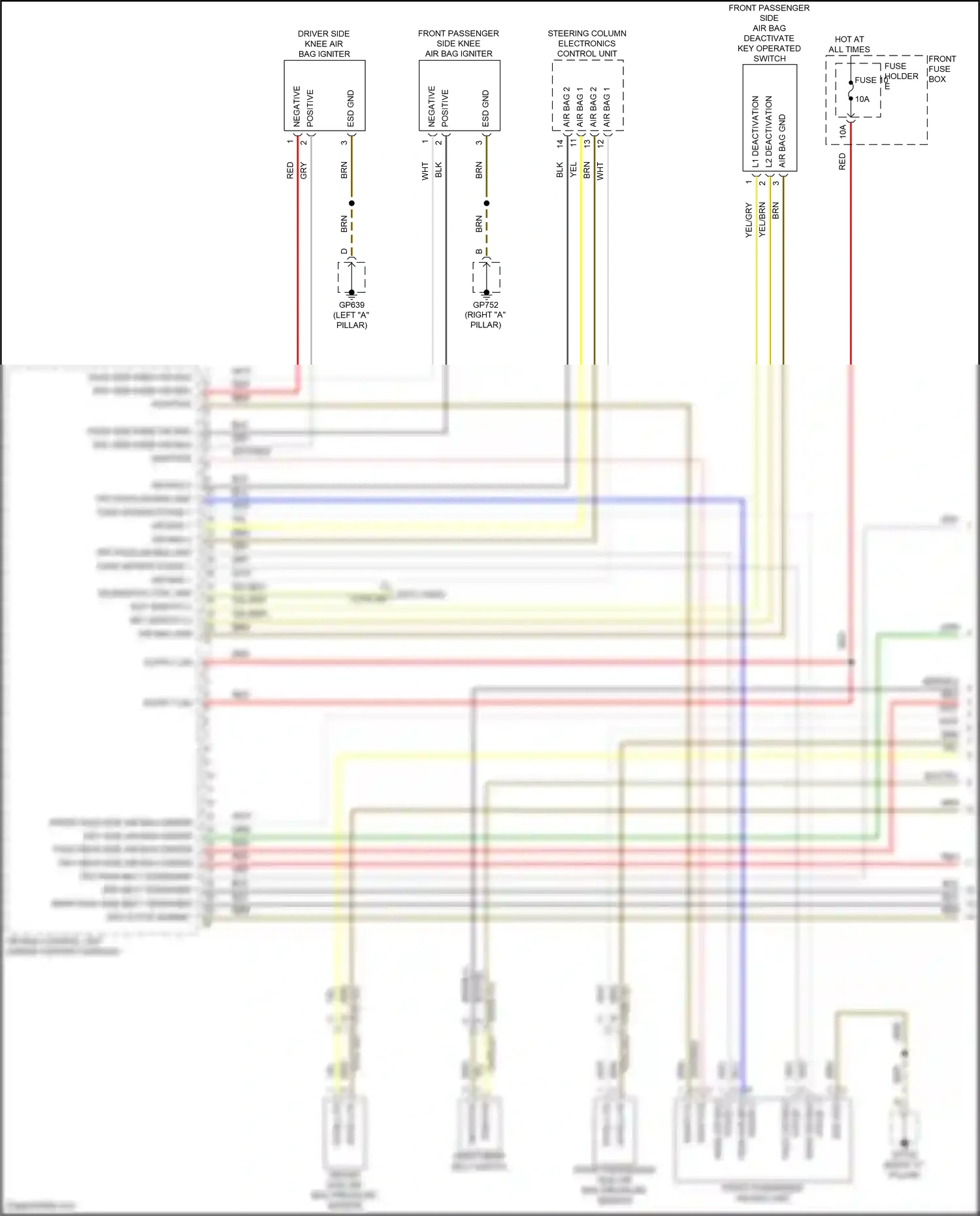 Porsche Cayenne S III facelift (2023-2024) steering column electronics control unit wiring diagram  (9 of 9)