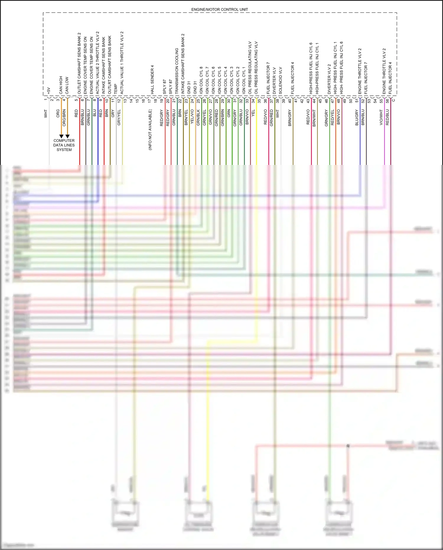 Porsche Cayenne S III facelift (2023-2024) temperature sensor wiring diagram  (3 of 4)