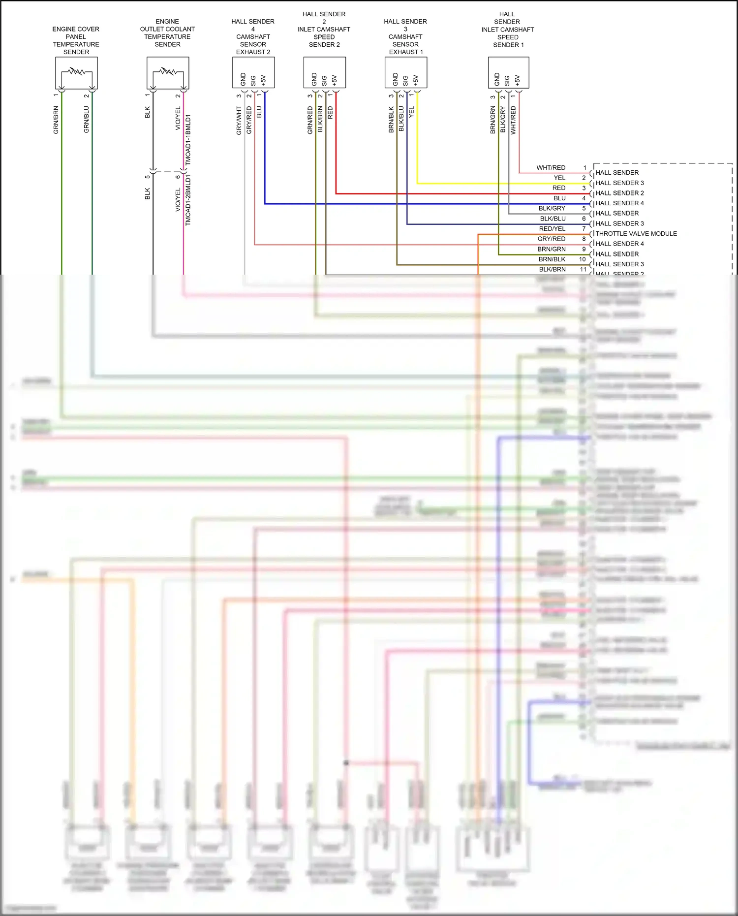 Porsche Cayenne S III facelift (2023-2024) temperature sensor wiring diagram  (1 of 4)
