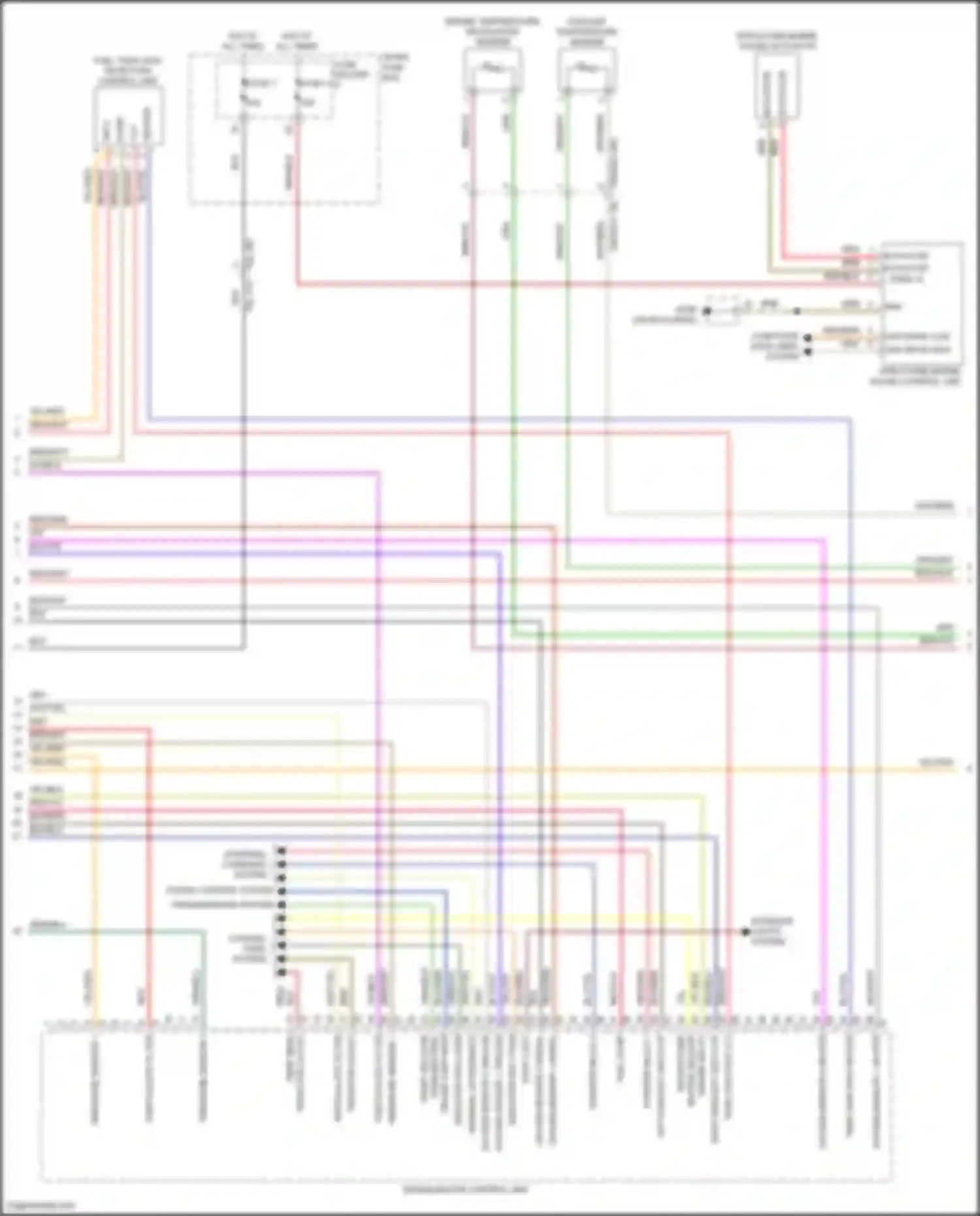 Cayenne S Porsche III (2017-2023): Wiring diagram engine performance 2.9l turbo (7 of 8)