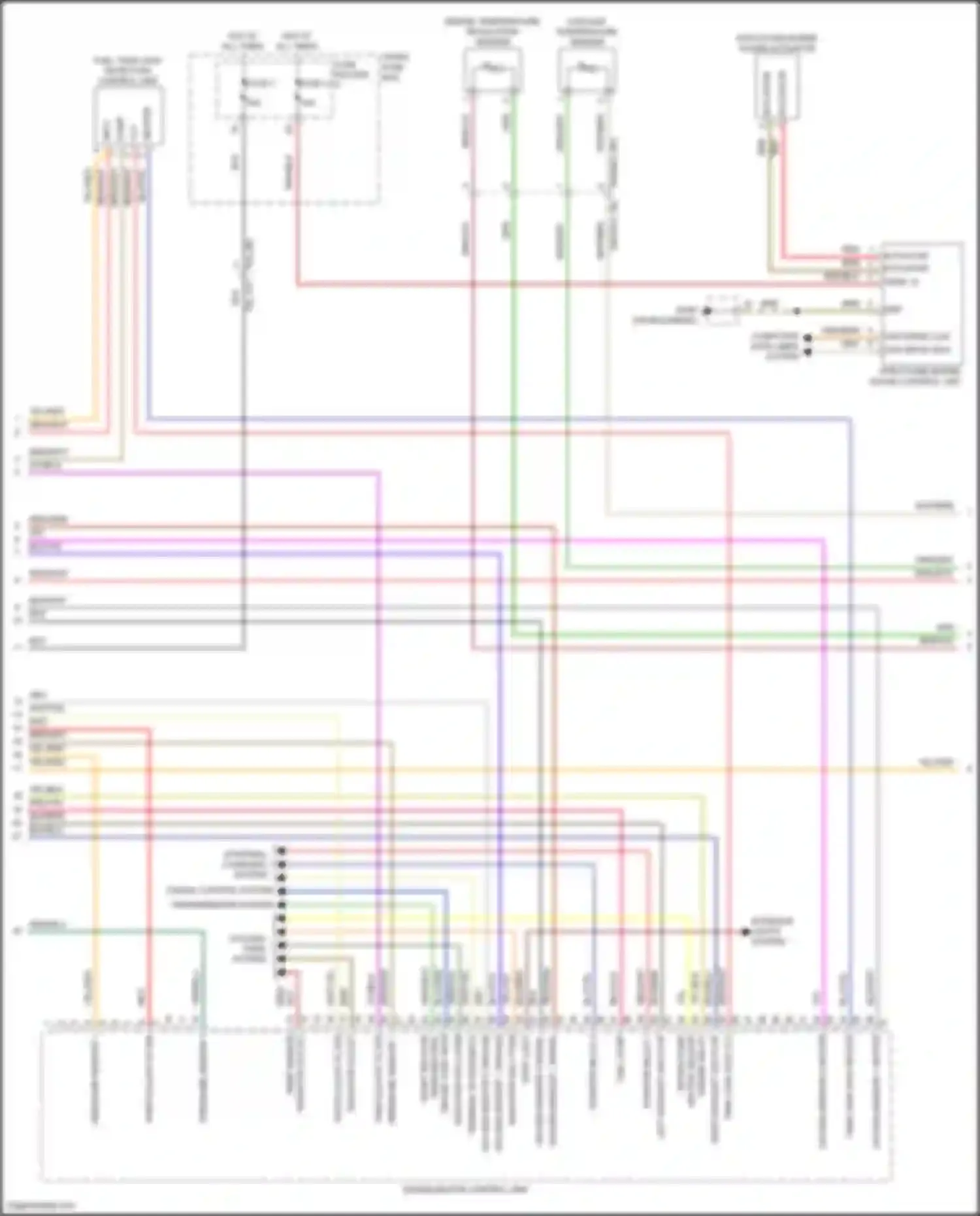 Cayenne S Porsche III (2017-2023): Wiring diagram engine performance 3.0l turbo hybrid, engine controls circuit (7 of 8)