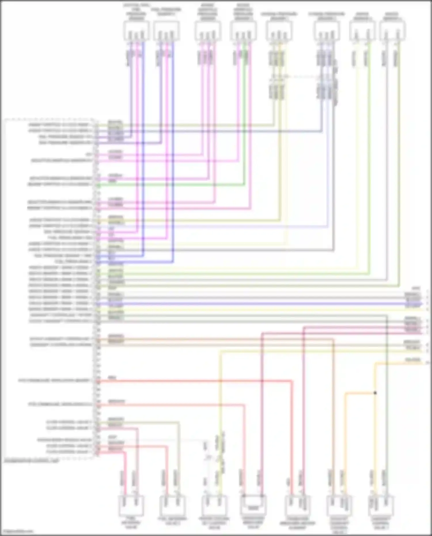 Cayenne S Porsche III (2017-2023): Wiring diagram engine performance 4.0l turbo hybrid, engine controls circuit (1 of 11)