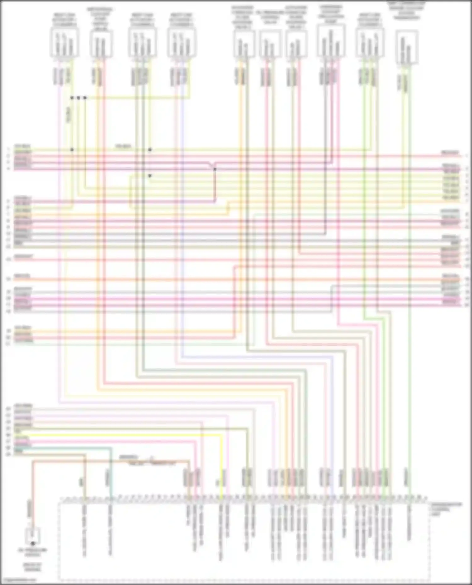 Cayenne S Porsche III (2017-2023): Wiring diagram engine performance 4.0l turbo hybrid, engine controls circuit (5 of 11)
