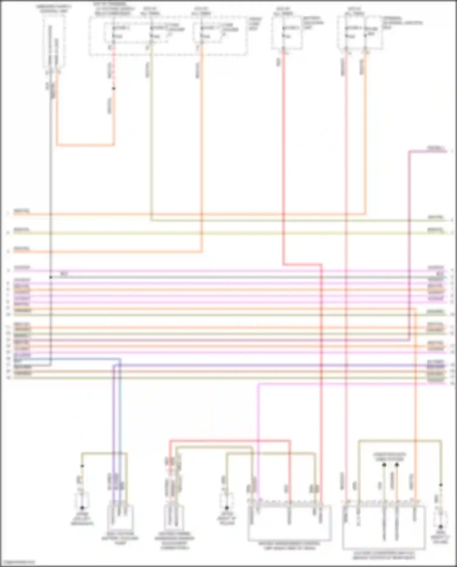Cayenne S Porsche III (2017-2023): Wiring diagram engine performance 4.0l turbo hybrid, hybrid system circuit (4 of 5)
