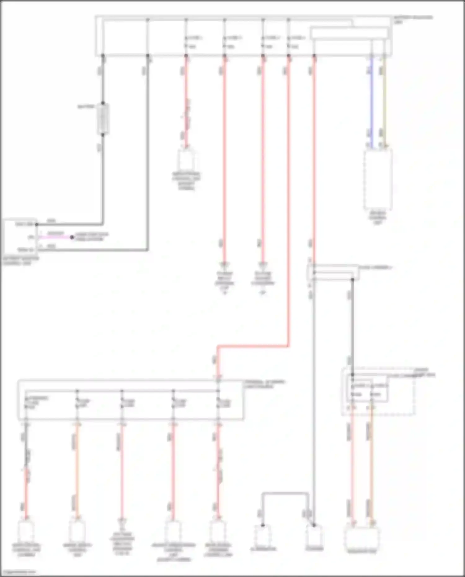 Cayenne S Porsche III (2017-2023): Power distribution circuit (1 of 9)