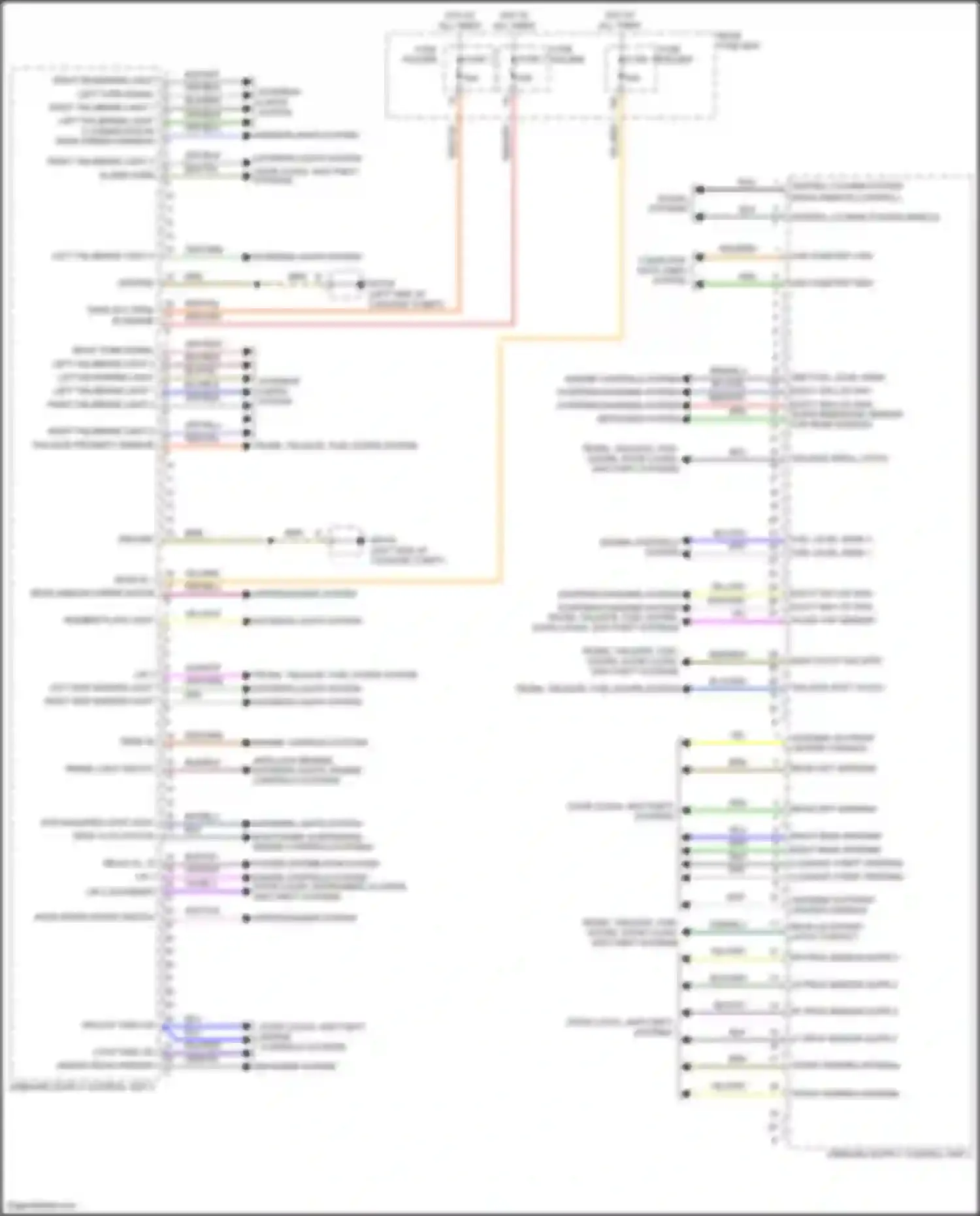 Wiring diagram anti-lock brakes, exterior lights, engine controls systems for Porsche Cayenne S III (2017-2023) (1 of 1)