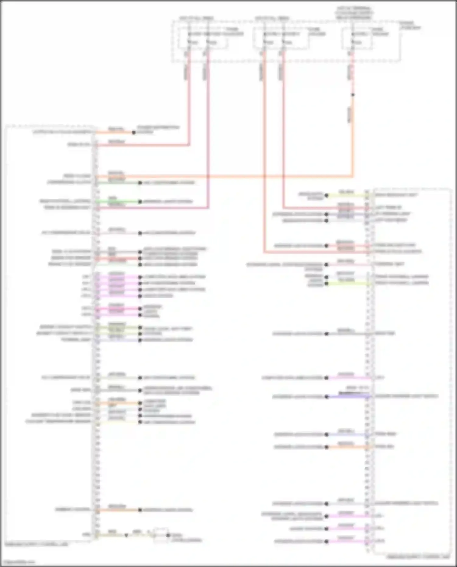 Wiring diagram fuse 3 for Porsche Cayenne S III (2017-2023) (15 of 40)