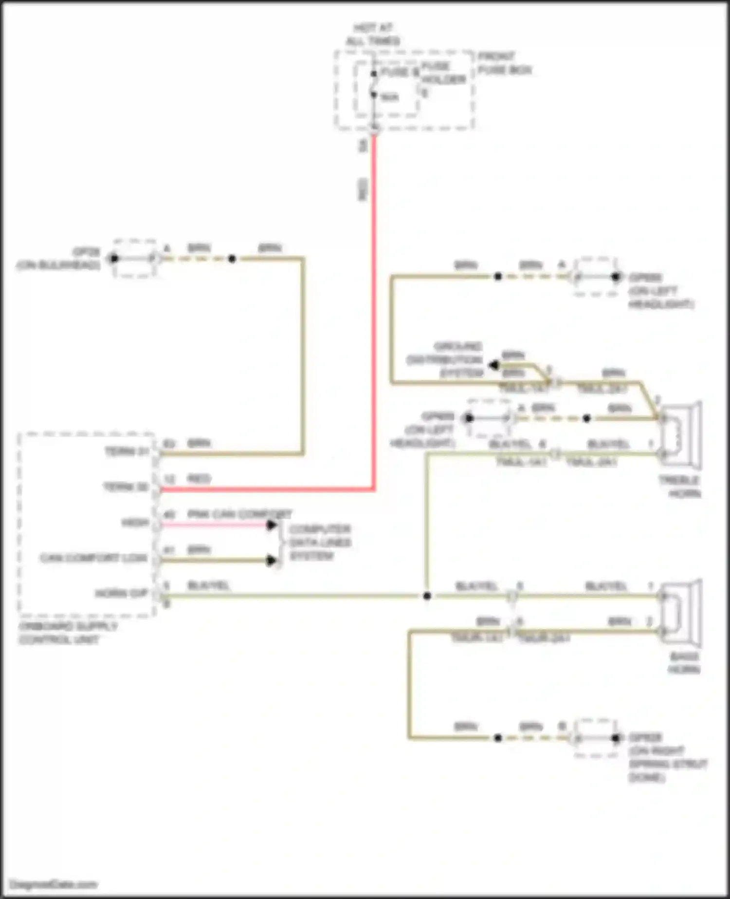 Wiring diagram horn o/p for Porsche Cayenne S III (2017-2023) (1 of 1)