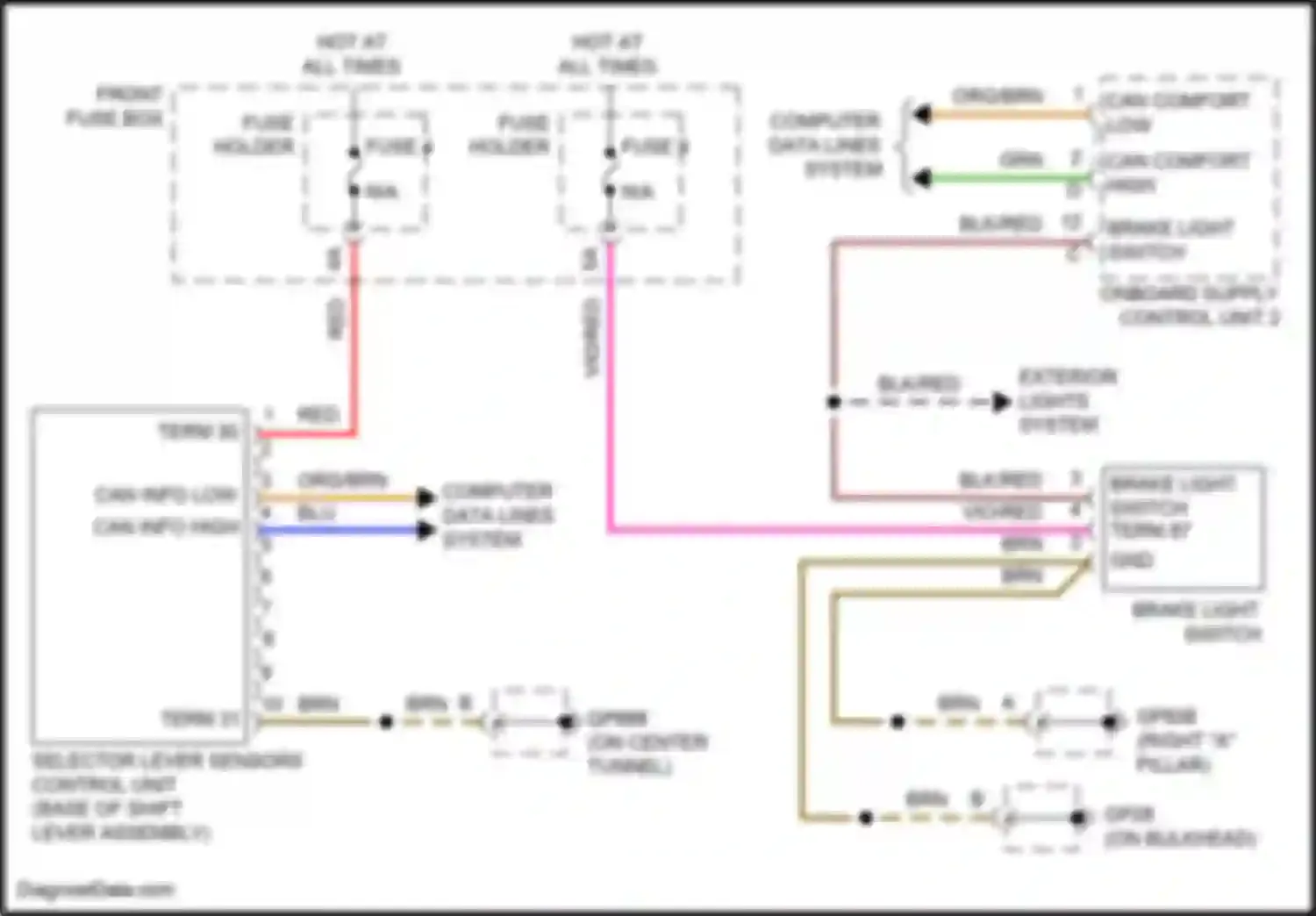 Wiring diagram selector lever sensors control unit for Porsche Cayenne S III (2017-2023)