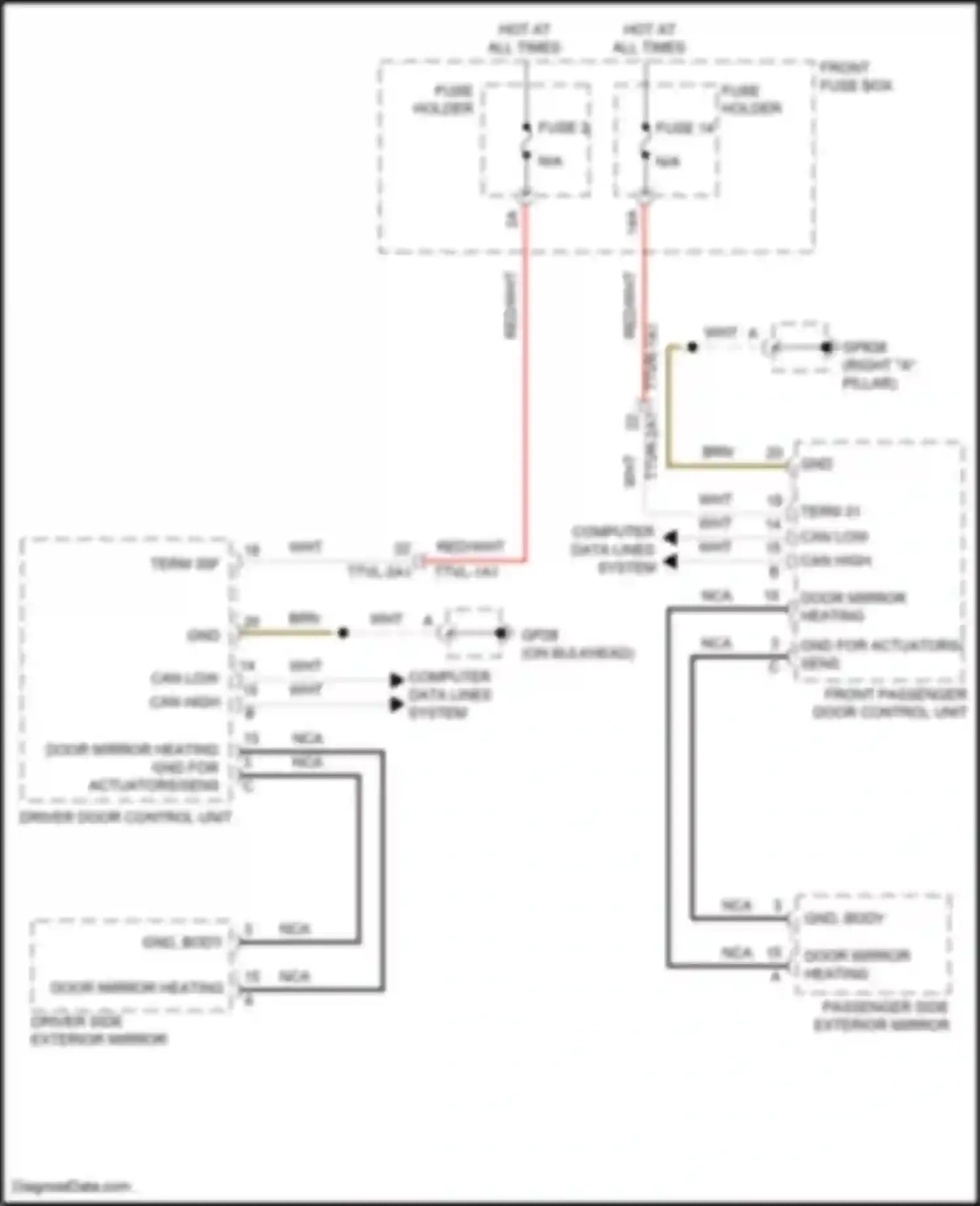 Wiring diagram gnd for actuators/sens for Porsche Cayenne S III (2017-2023)