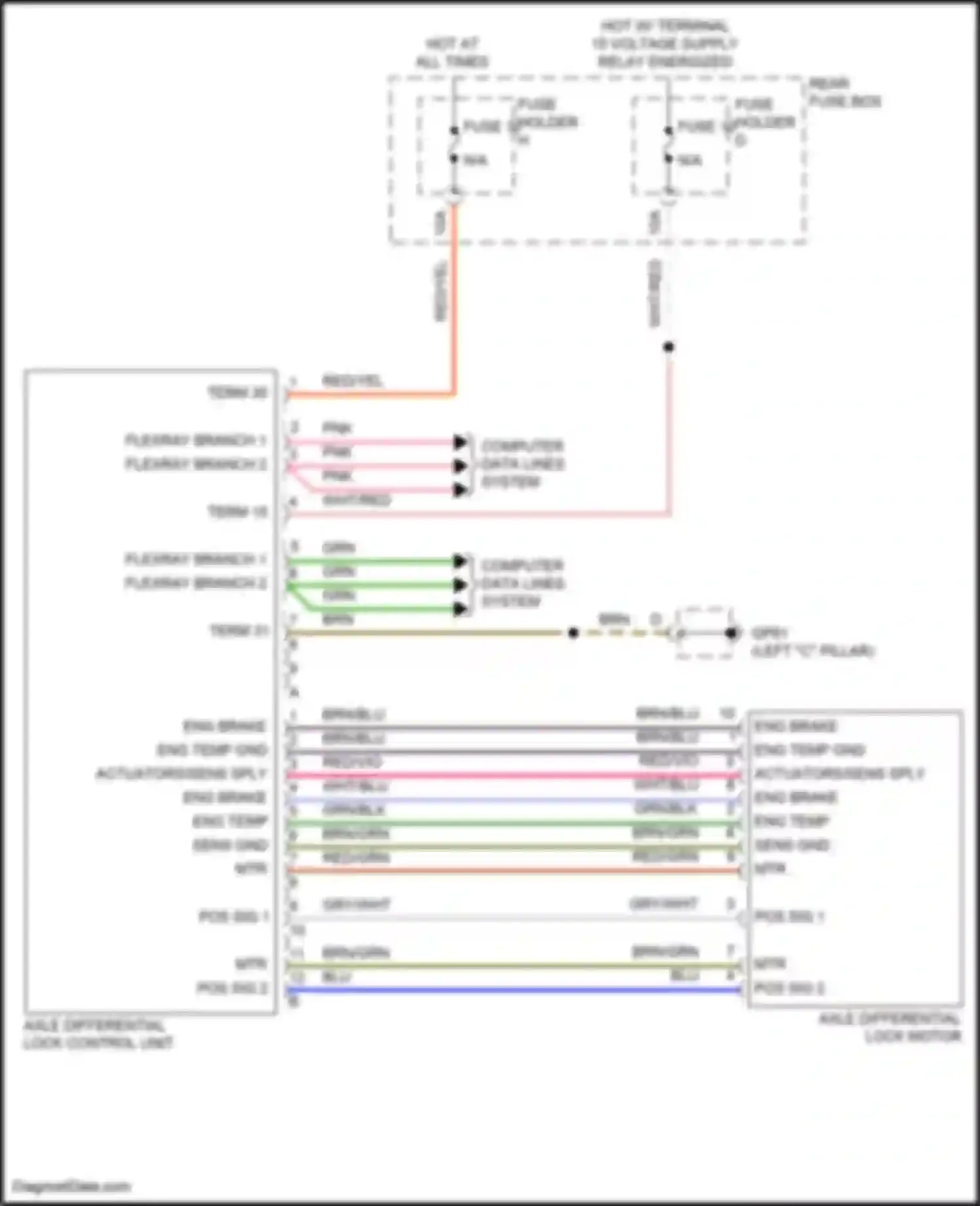 Wiring diagram axle differential lock control unit for Porsche Cayenne S III (2017-2023)