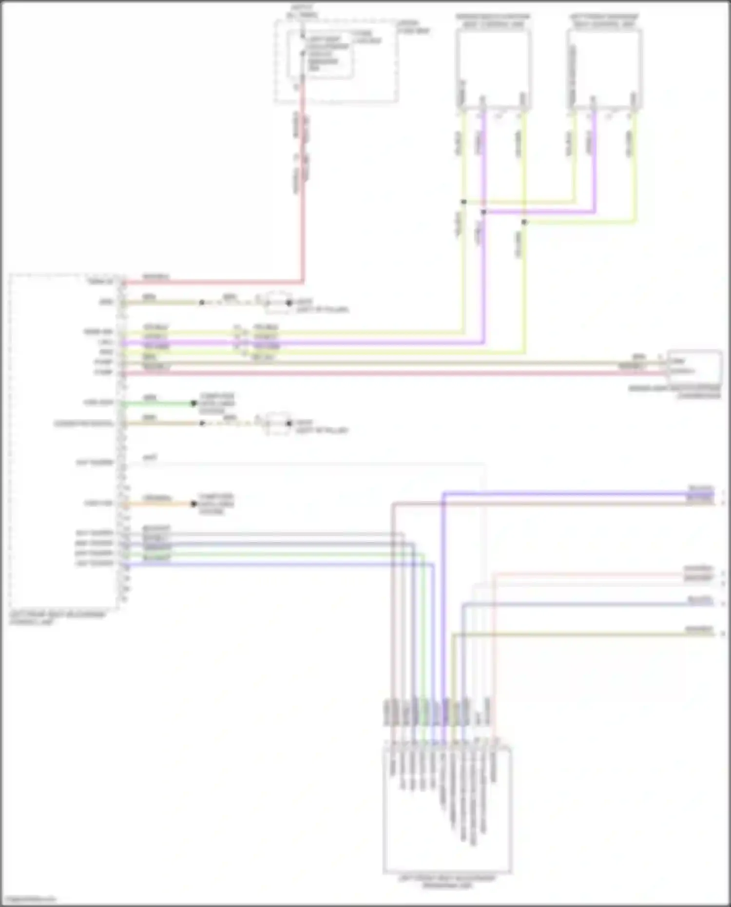Wiring diagram left front massage seat control unit for Porsche Cayenne S III (2017-2023) (1 of 1)