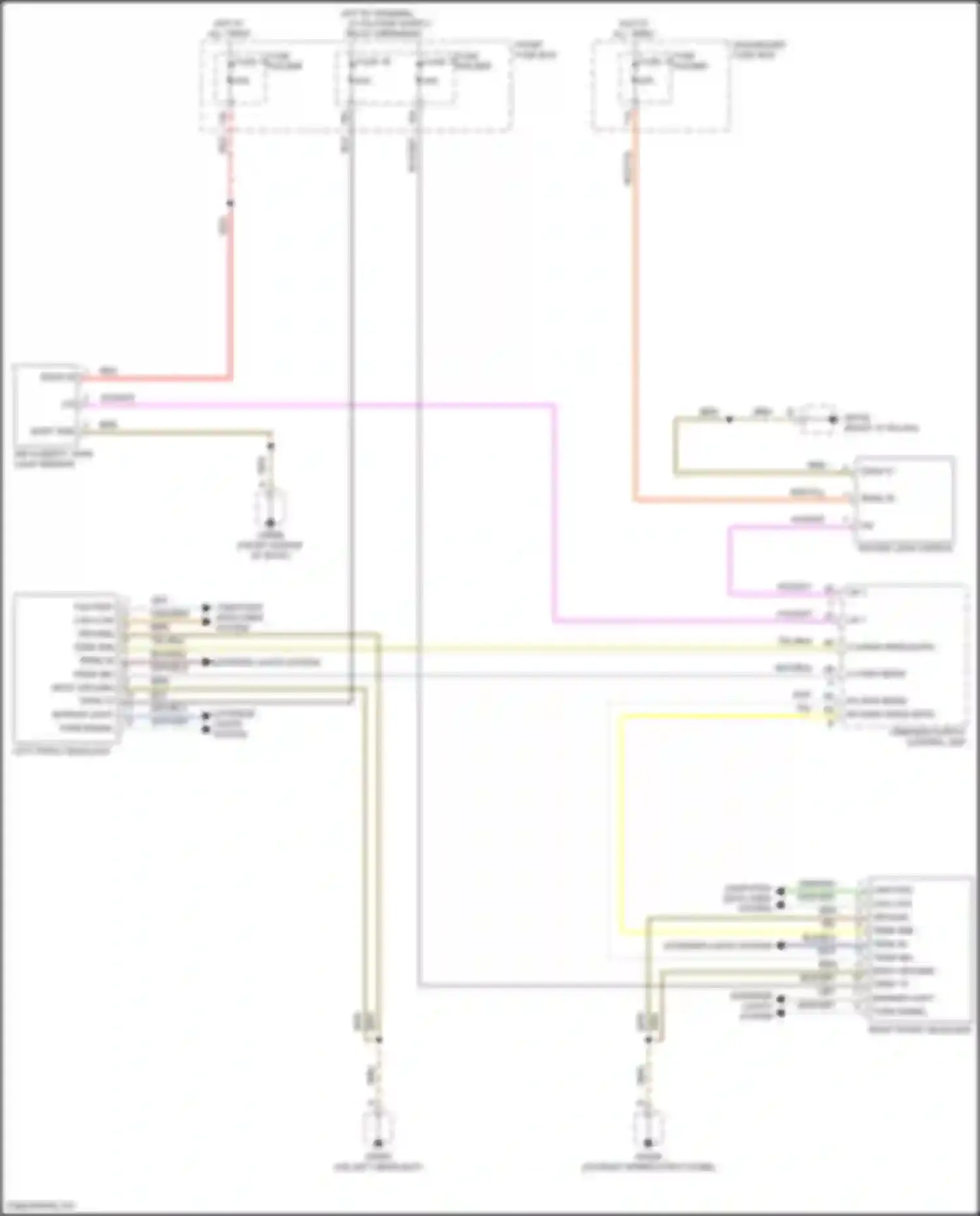 Wiring diagram turn signal for Porsche Cayenne S III (2017-2023)