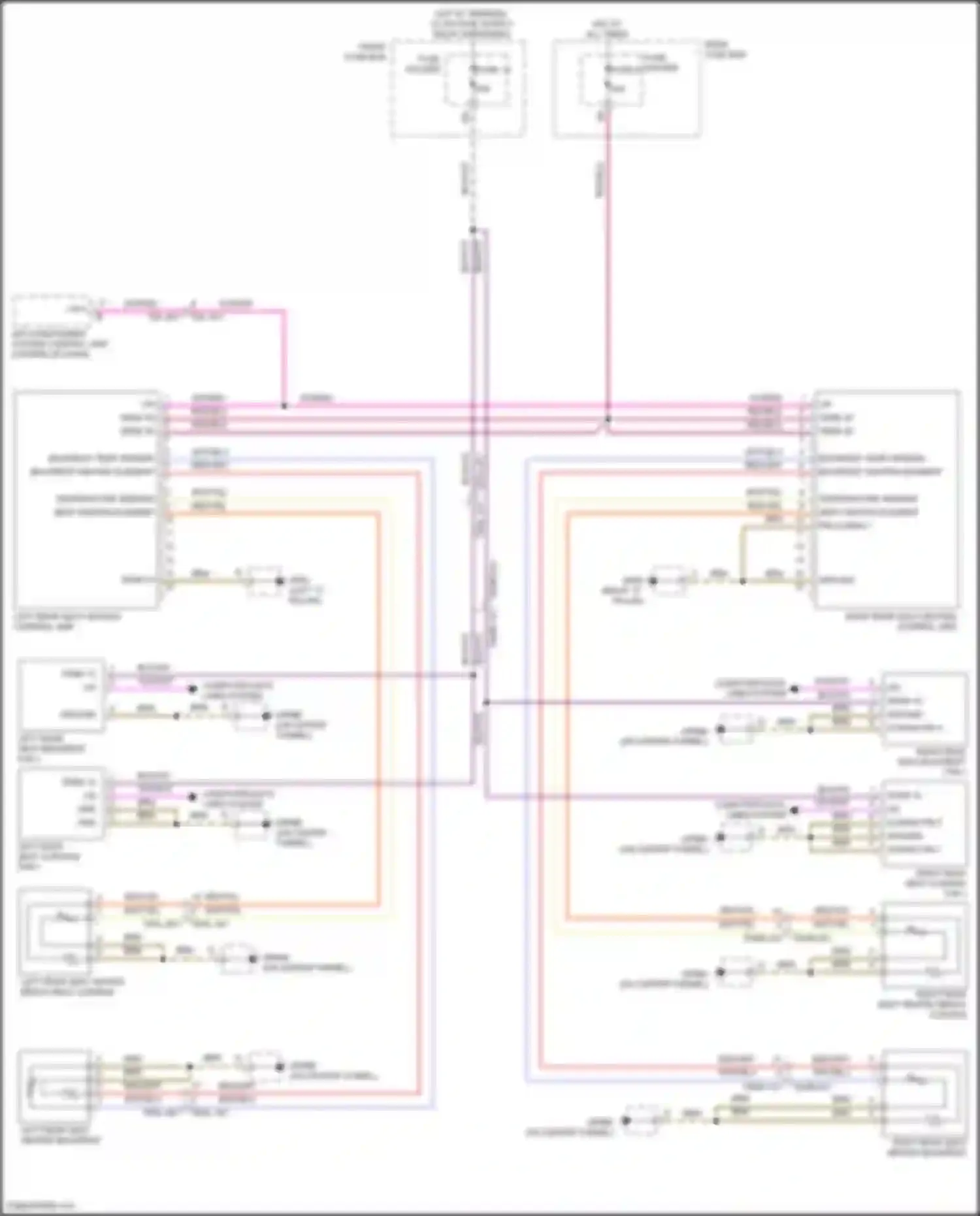 Wiring diagram pin coding 1 for Porsche Cayenne S III (2017-2023)