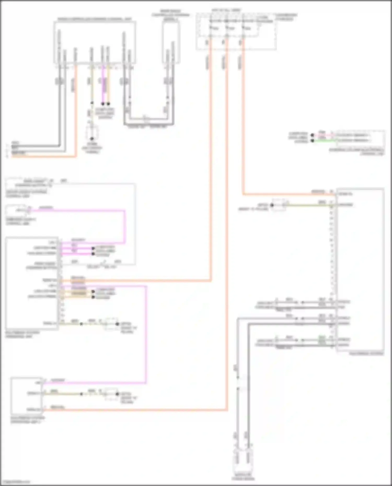 Wiring diagram multimedia system operating unit 2 for Porsche Cayenne S III (2017-2023) (3 of 6)