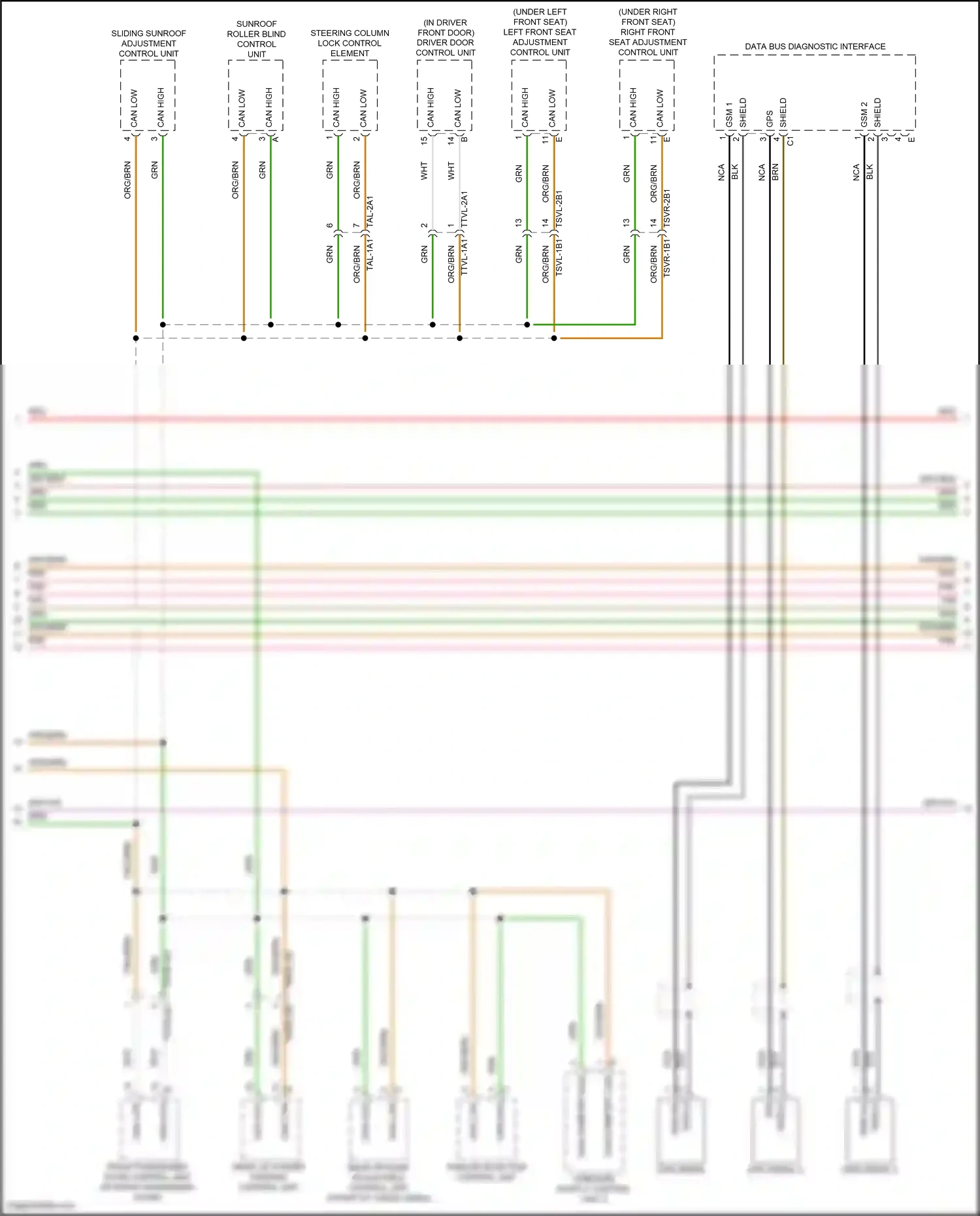 Porsche Cayenne S III (2017-2023) nca wiring diagram  (13 of 23)