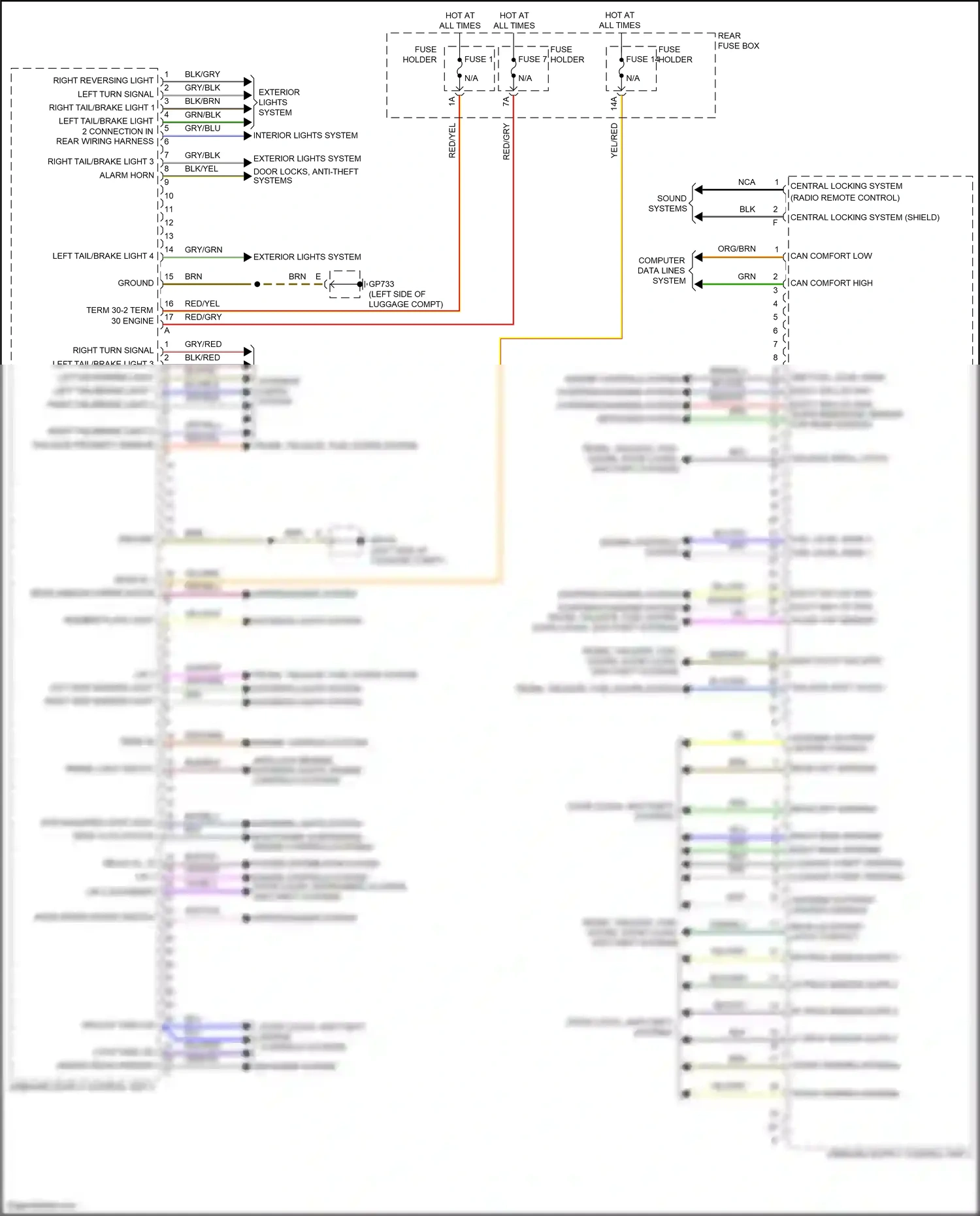 Porsche Cayenne S III (2017-2023) nca wiring diagram  (12 of 23)