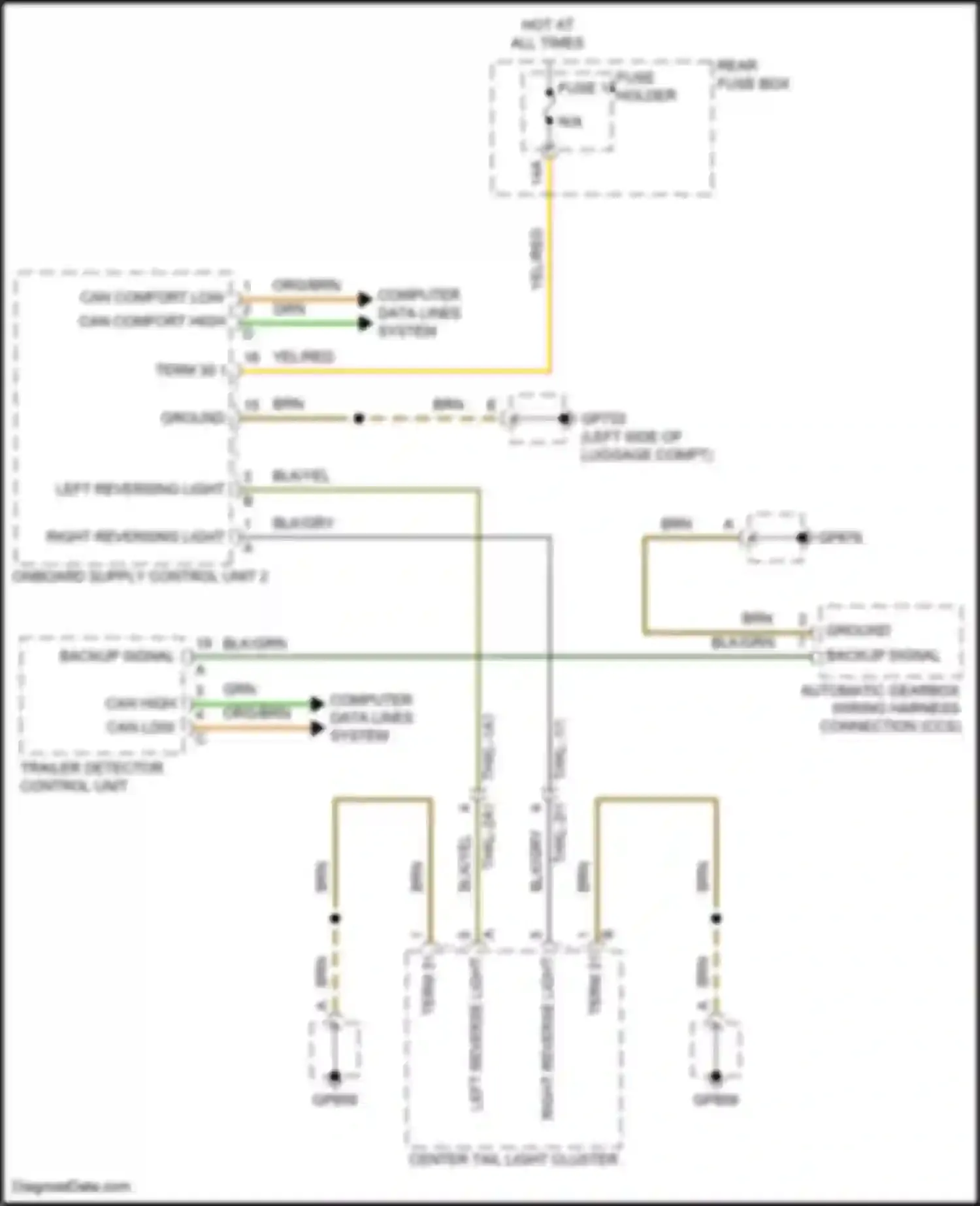 Wiring diagram onboard supply control unit 2 for Porsche Cayenne S III (2017-2023) (1 of 28)
