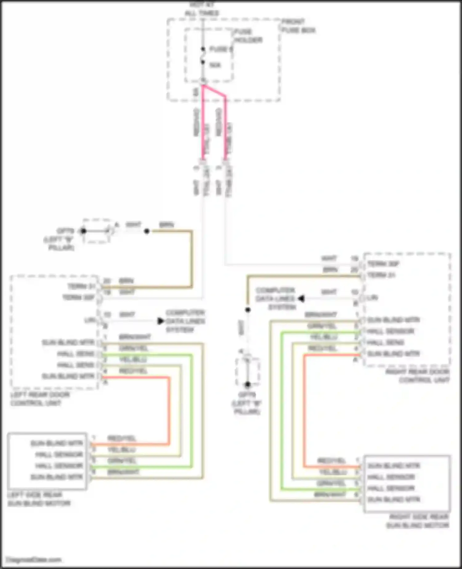 Wiring diagram red/vio for Porsche Cayenne S III (2017-2023) (20 of 65)