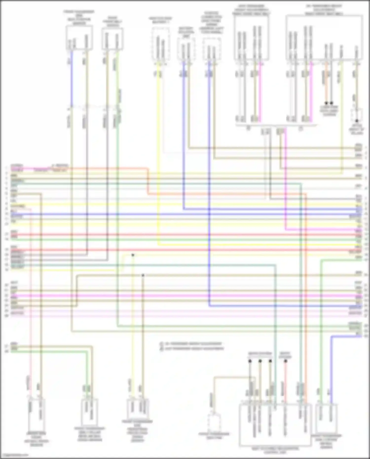 Wiring diagram crash signal for Porsche Cayenne S III (2017-2023)