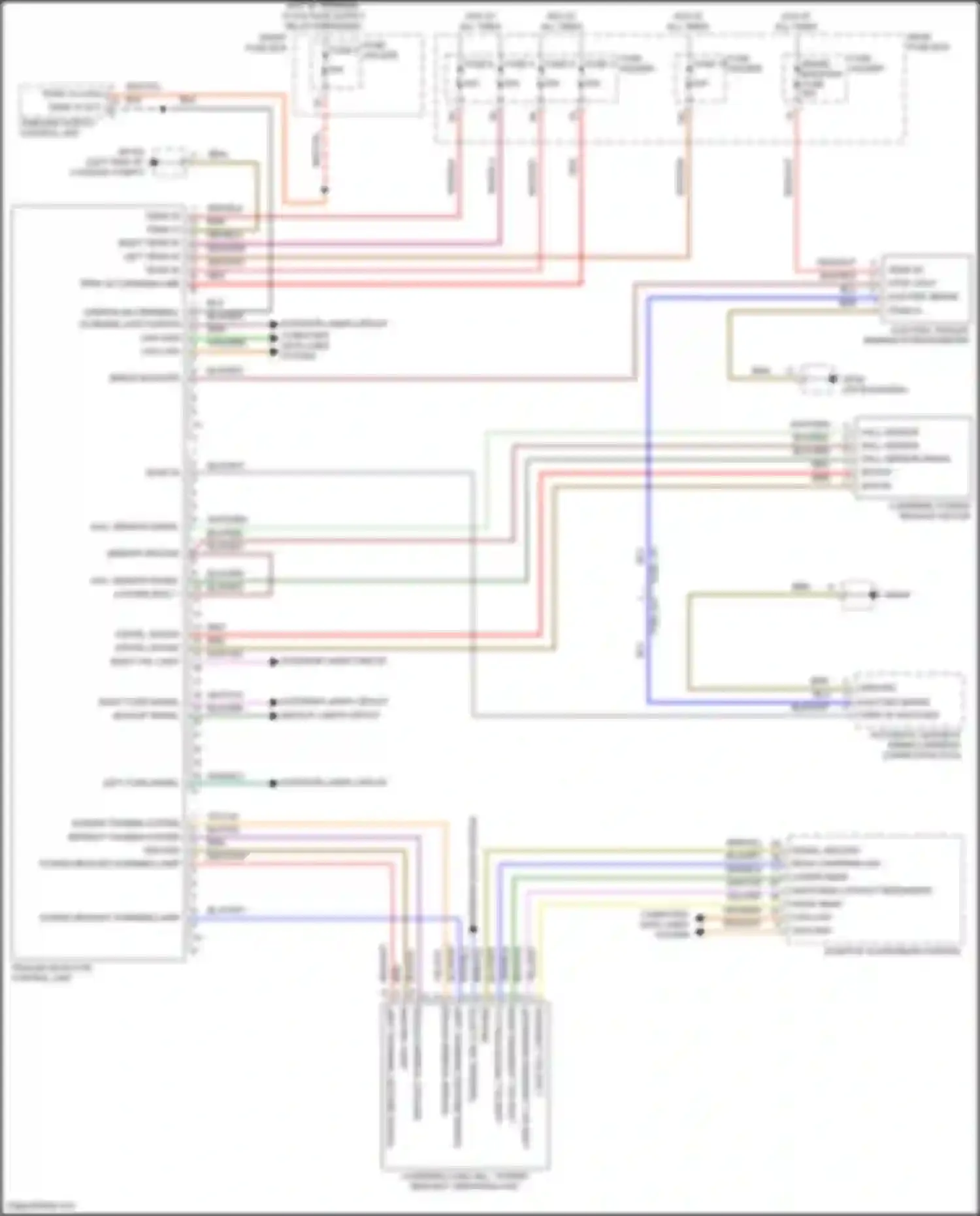 Wiring diagram term 15 act for Porsche Cayenne S III (2017-2023) (2 of 2)