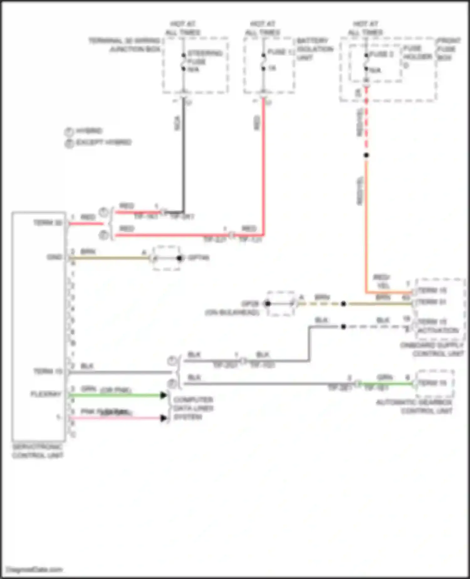 Wiring diagram term 15 for Porsche Cayenne S III (2017-2023) (2 of 44)