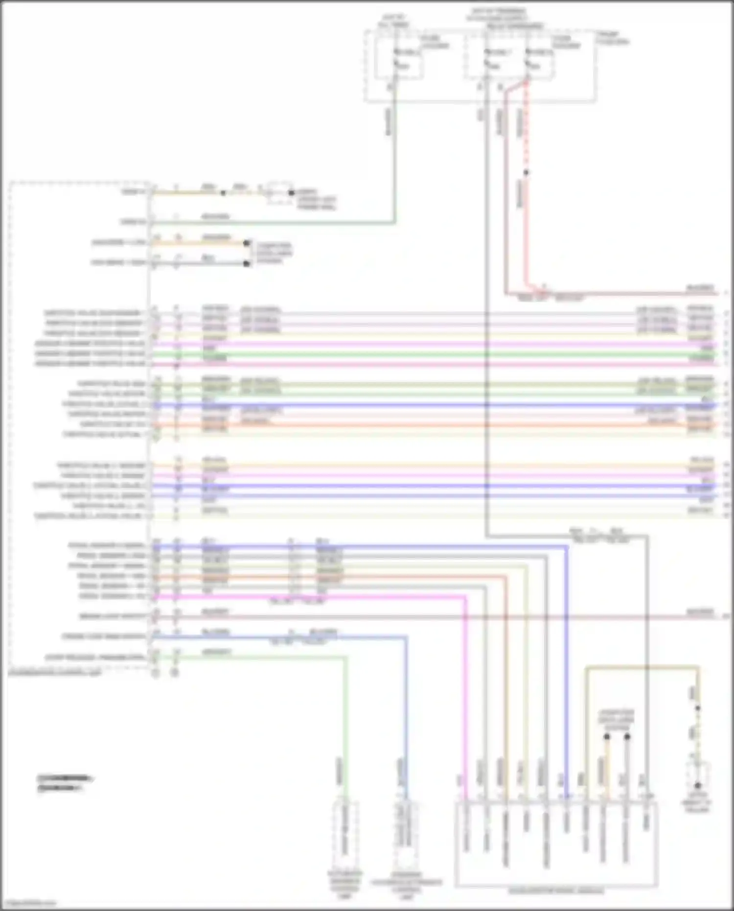 Wiring diagram throttle valve 2, actual value 2 for Porsche Cayenne S III (2017-2023) (1 of 1)