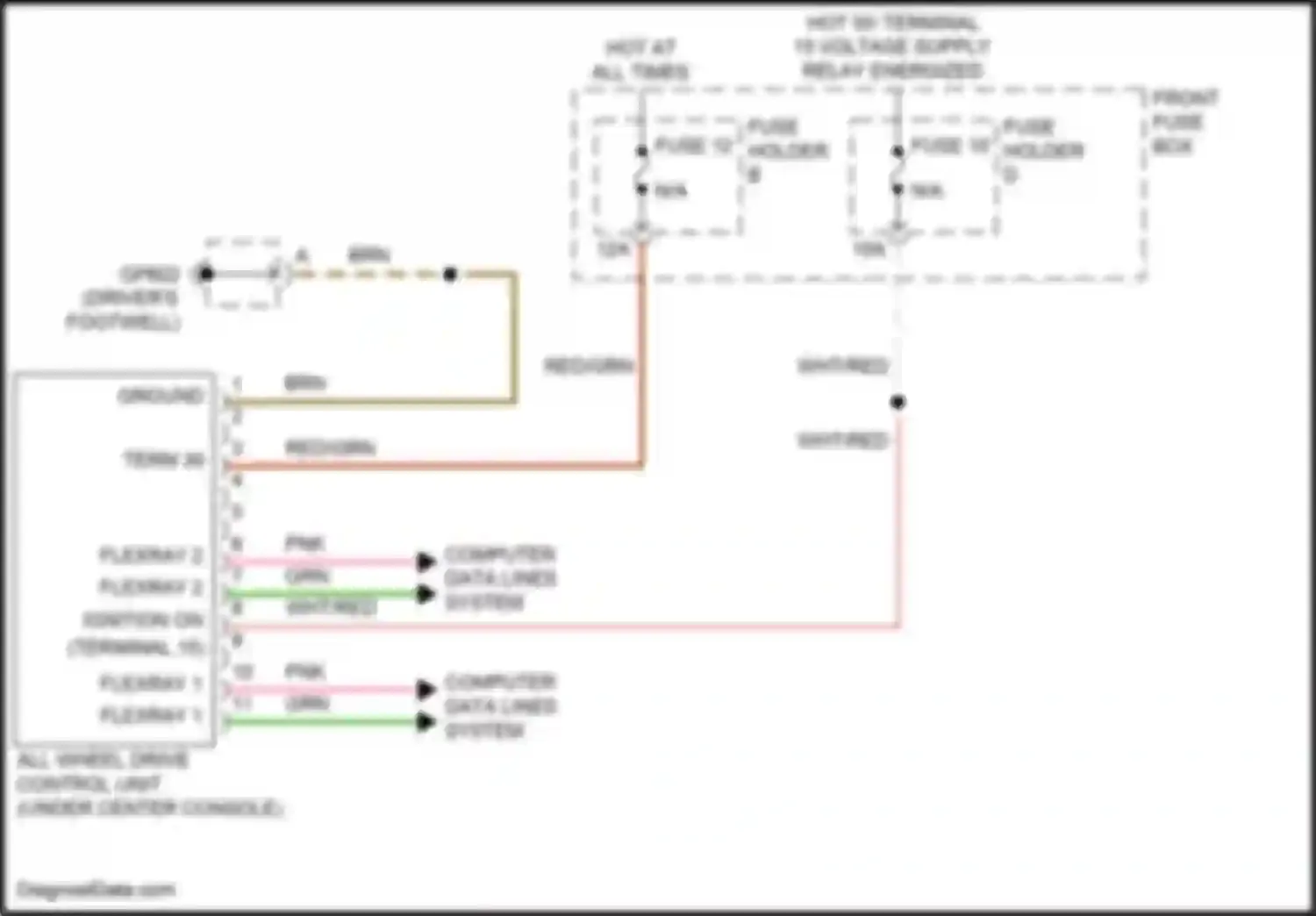 Wiring diagram all-wheel drive control unit for Porsche Cayenne S III (2017-2023)