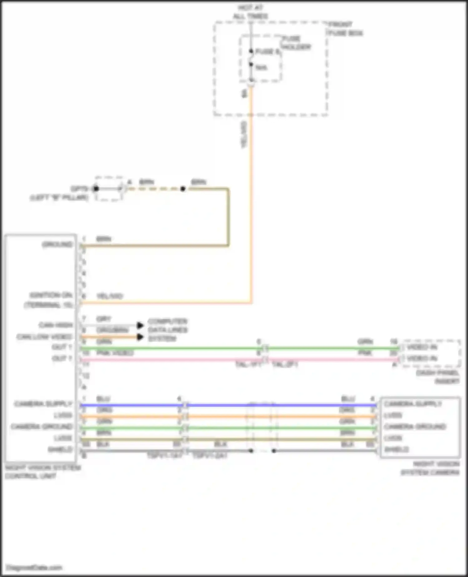Wiring diagram yel/vio for Porsche Cayenne S III (2017-2023) (11 of 35)