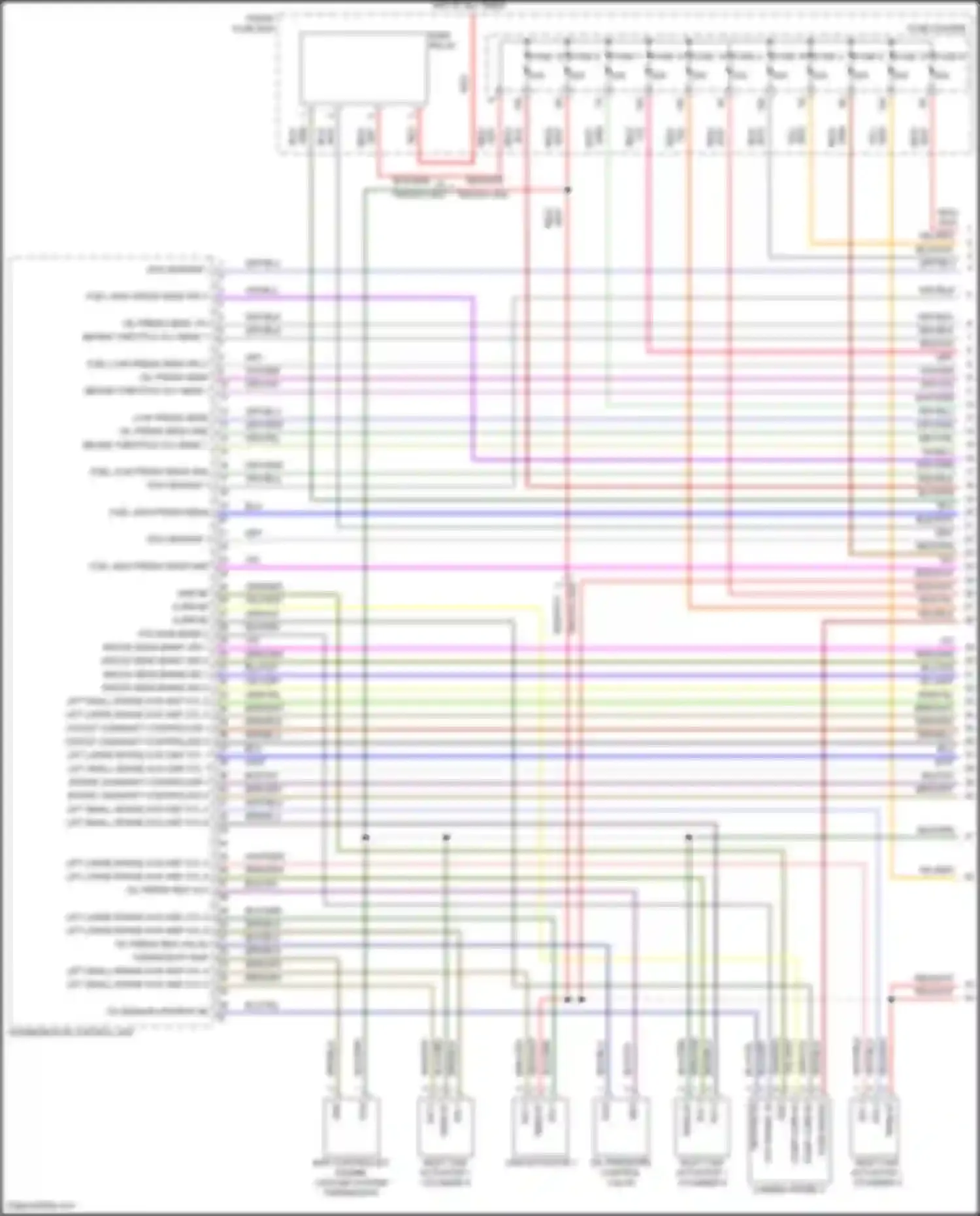 Cayenne Turbo S Porsche III (2018-2023): Wiring diagram engine performance 2.9l turbo (1 of 8)