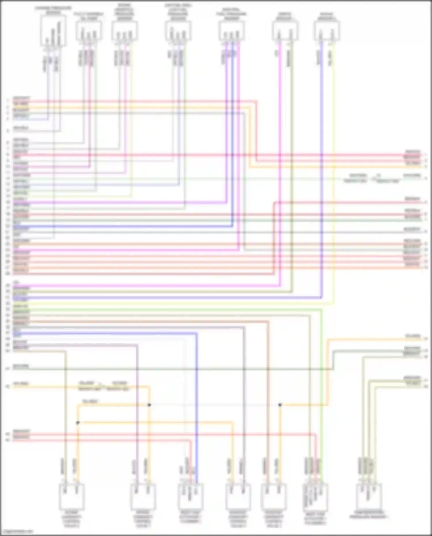 Cayenne Turbo S Porsche III (2018-2023): Wiring diagram engine performance 2.9l turbo (2 of 8)