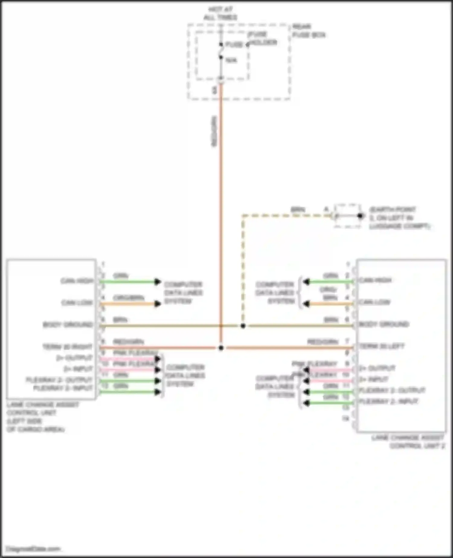 Cayenne Turbo S Porsche III (2018-2023): Lane change assistance circuit