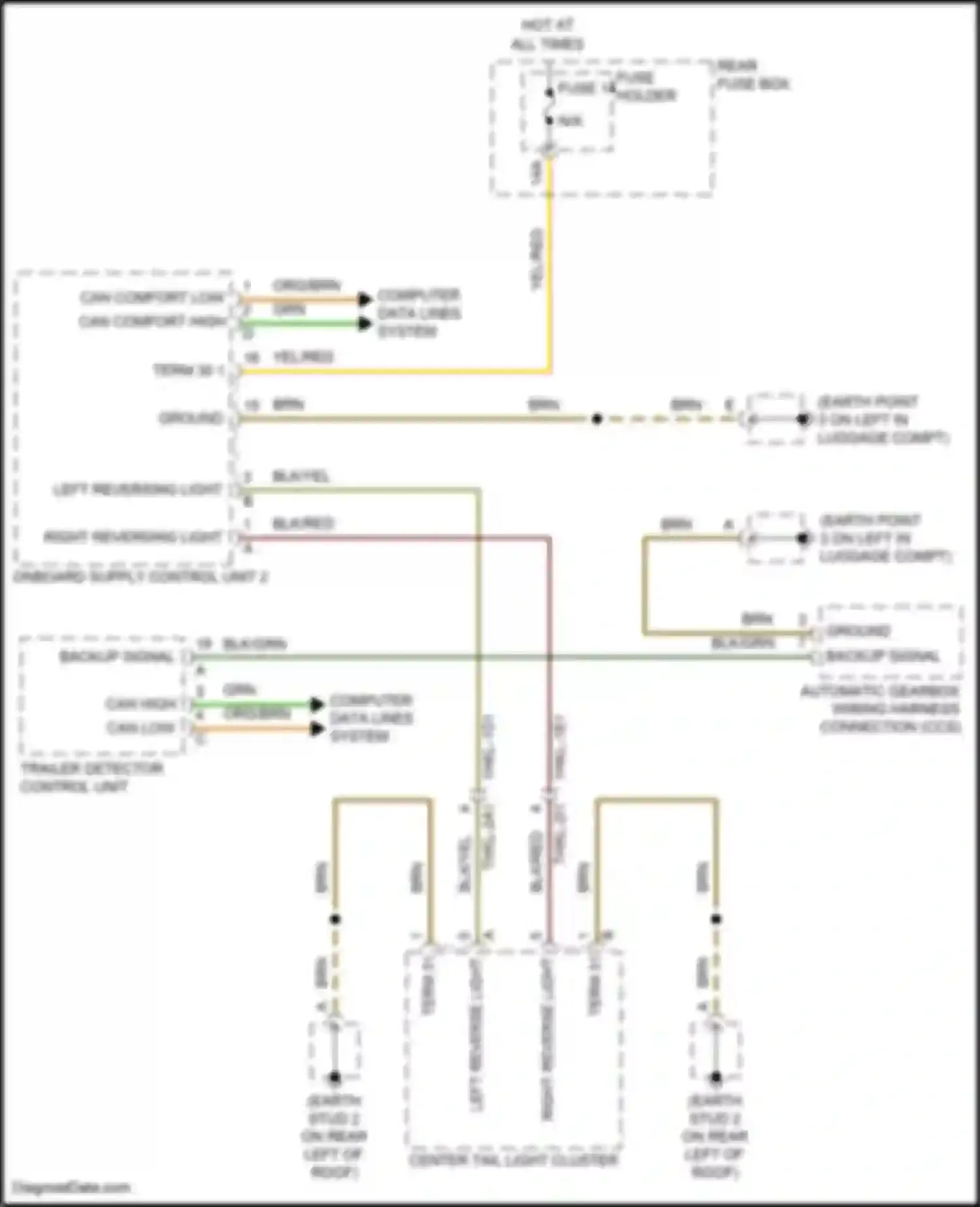 Wiring diagram can comfort high for Porsche Cayenne Turbo S III (2018-2023) (11 of 24)