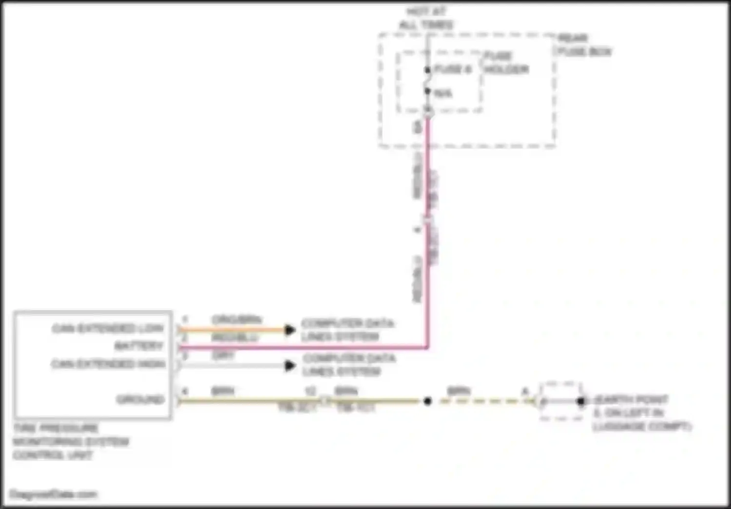 Wiring diagram fuse 6 for Porsche Cayenne Turbo S III (2018-2023) (20 of 30)