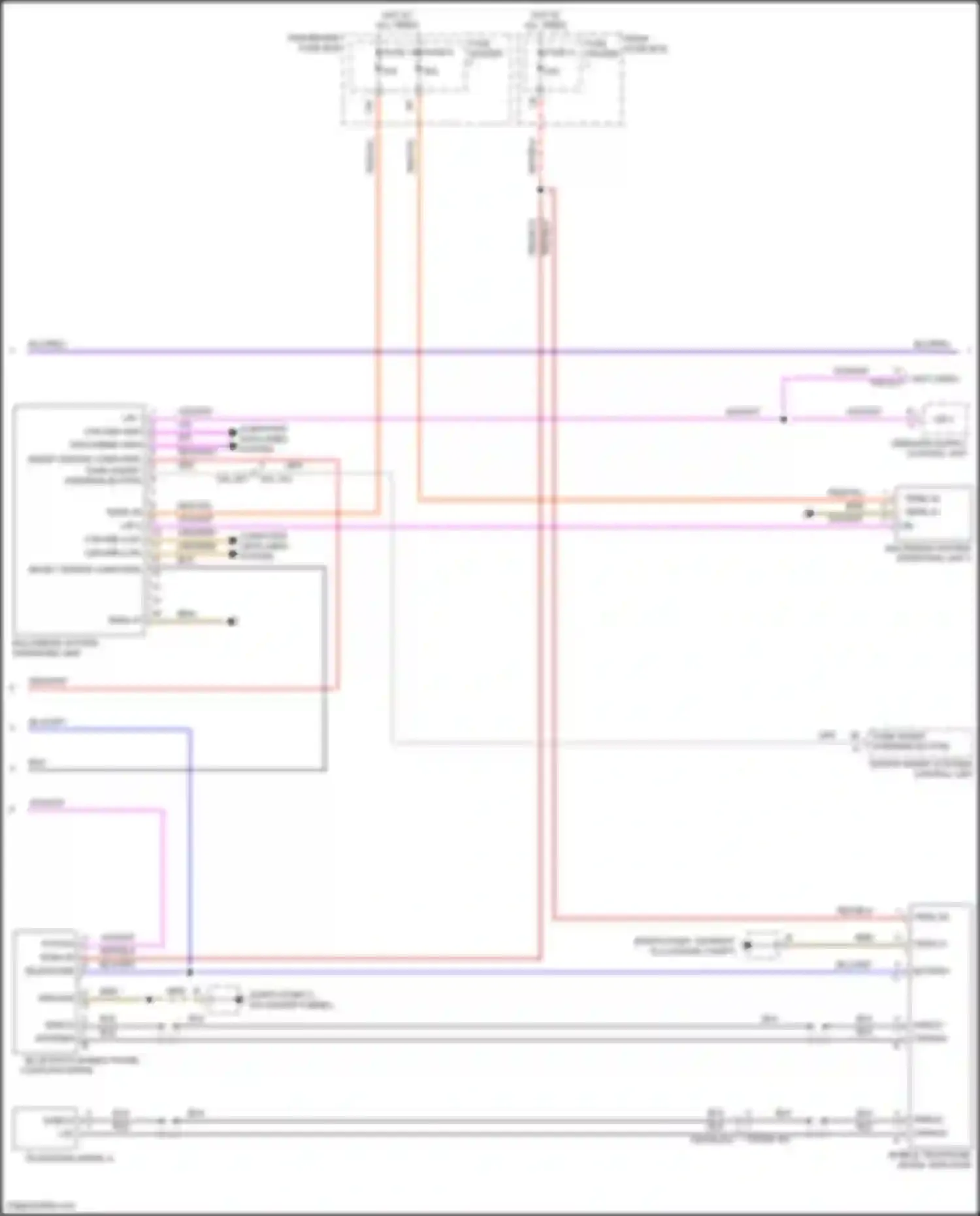 Wiring diagram multimedia system operating unit 2 for Porsche Cayenne Turbo S III (2018-2023) (1 of 7)