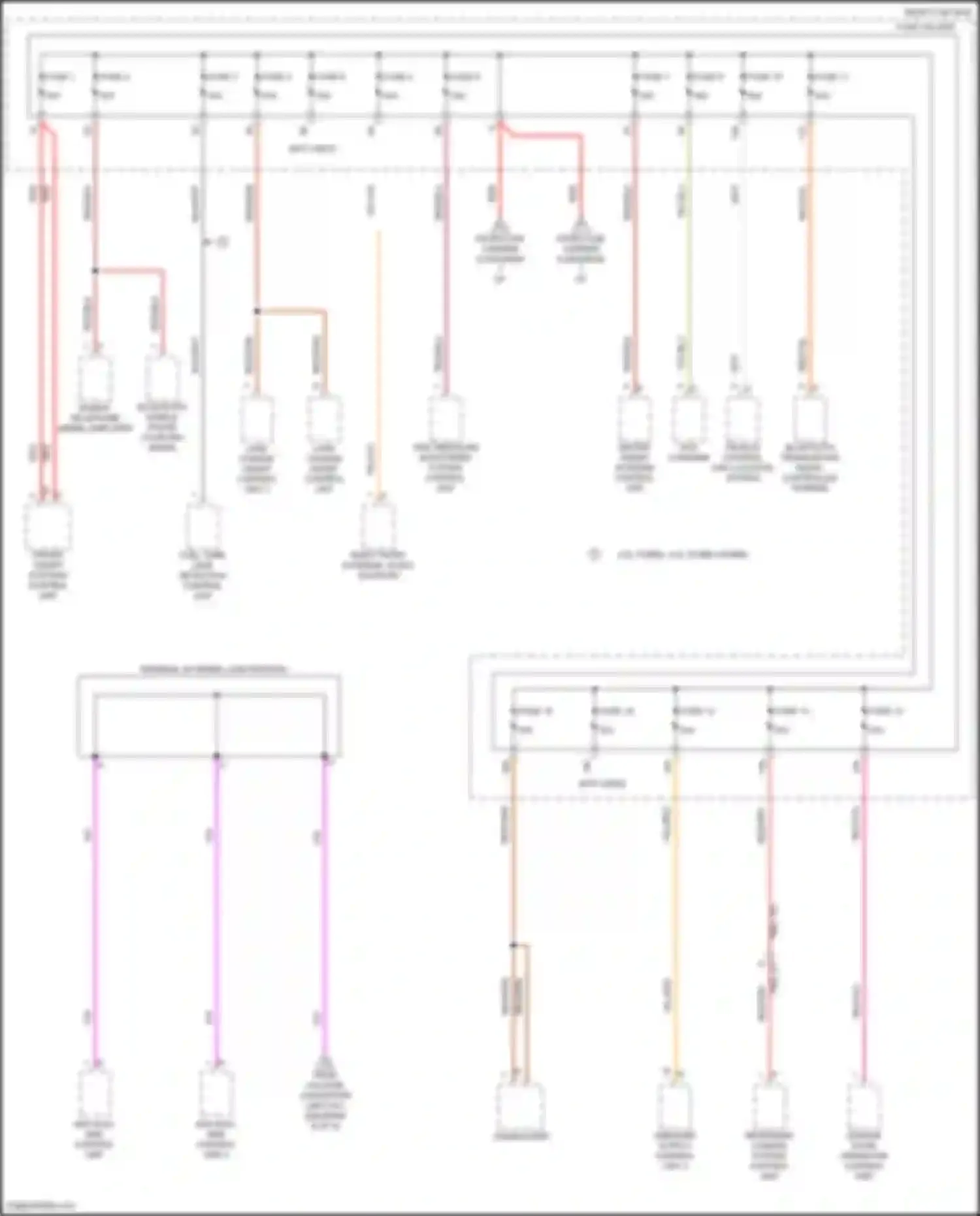 Wiring diagram onboard supply control unit 2 for Porsche Cayenne Turbo S III (2018-2023) (9 of 35)