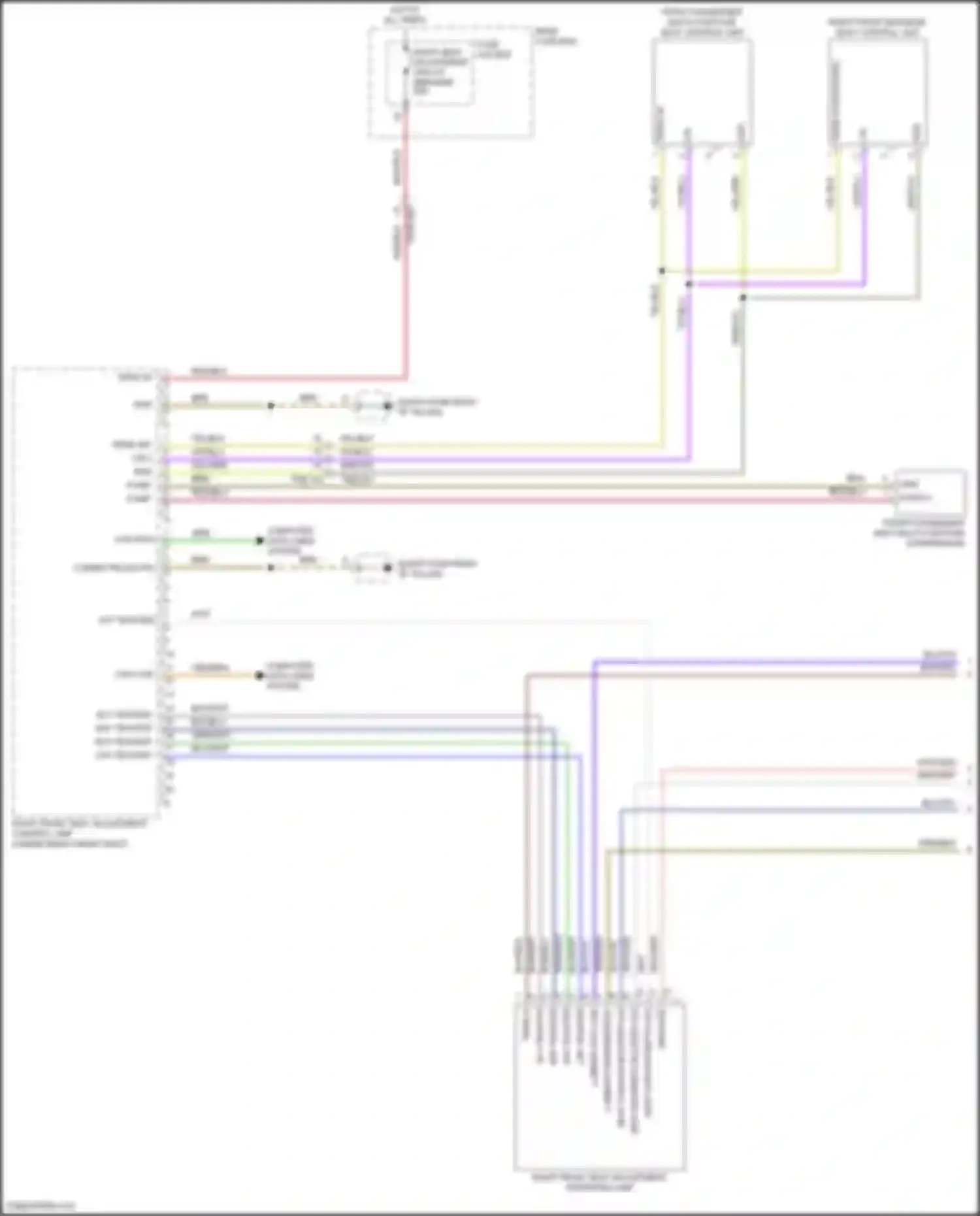 Wiring diagram right seat adjustment circuit breaker for Porsche Cayenne Turbo S III (2018-2023) (2 of 3)
