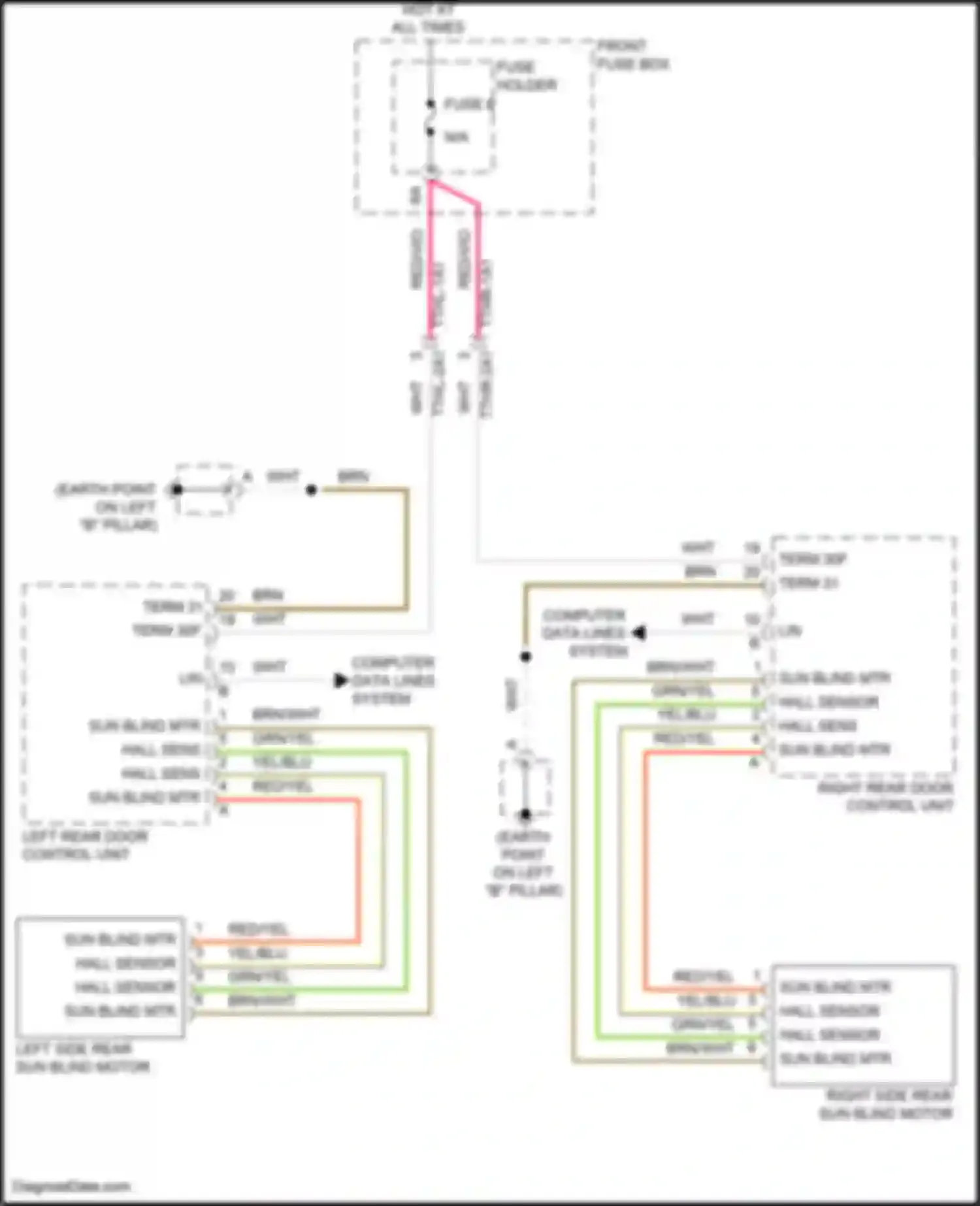 Wiring diagram right side rear sun blind motor for Porsche Cayenne Turbo S III (2018-2023) (1 of 1)