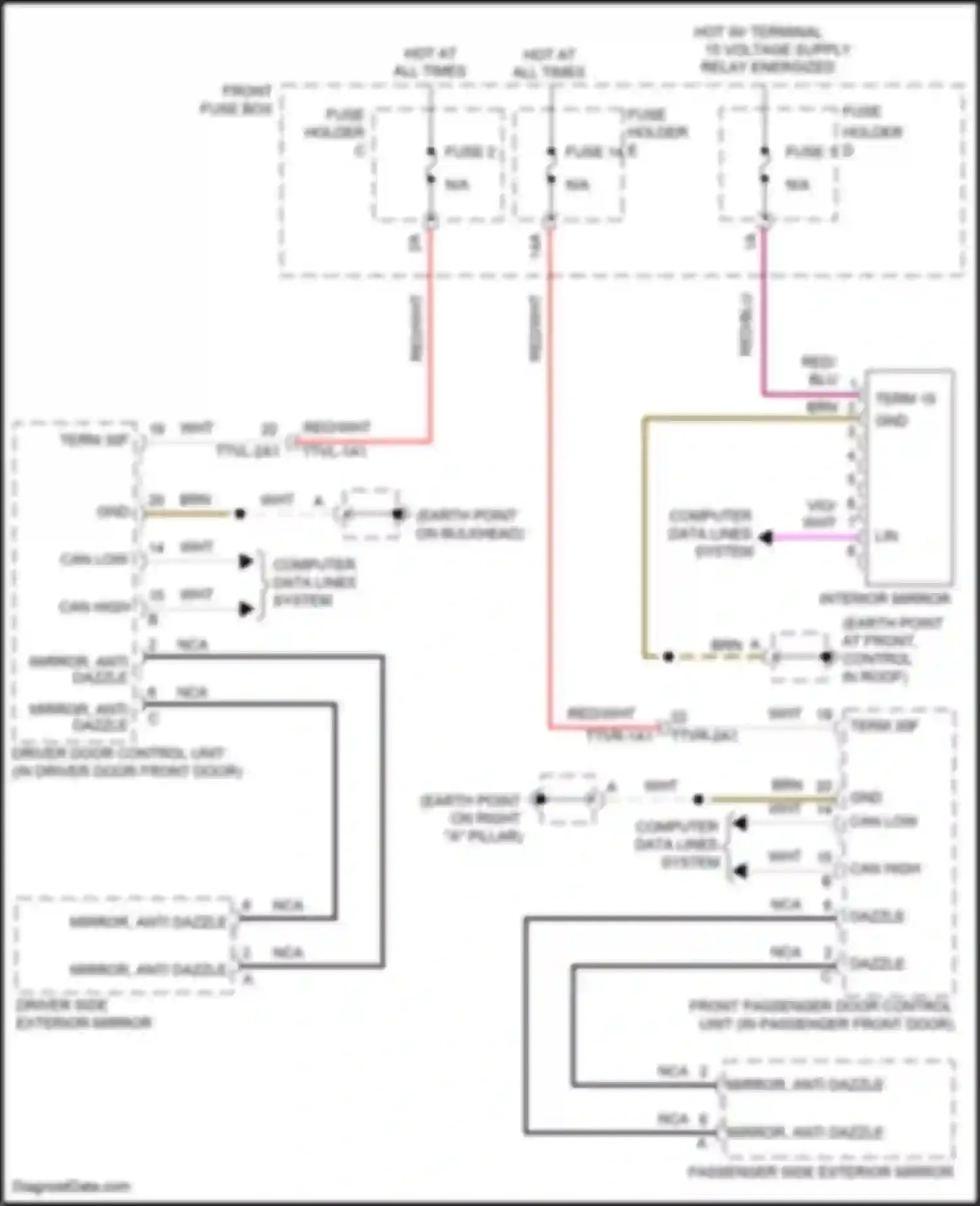Wiring diagram term 15 for Porsche Cayenne Turbo S III (2018-2023) (12 of 43)