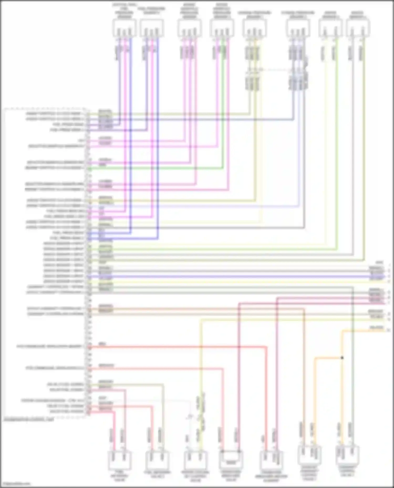 Cayenne Turbo Porsche III (2017-2023): Wiring diagram engine performance 4.0l turbo (1 of 11)