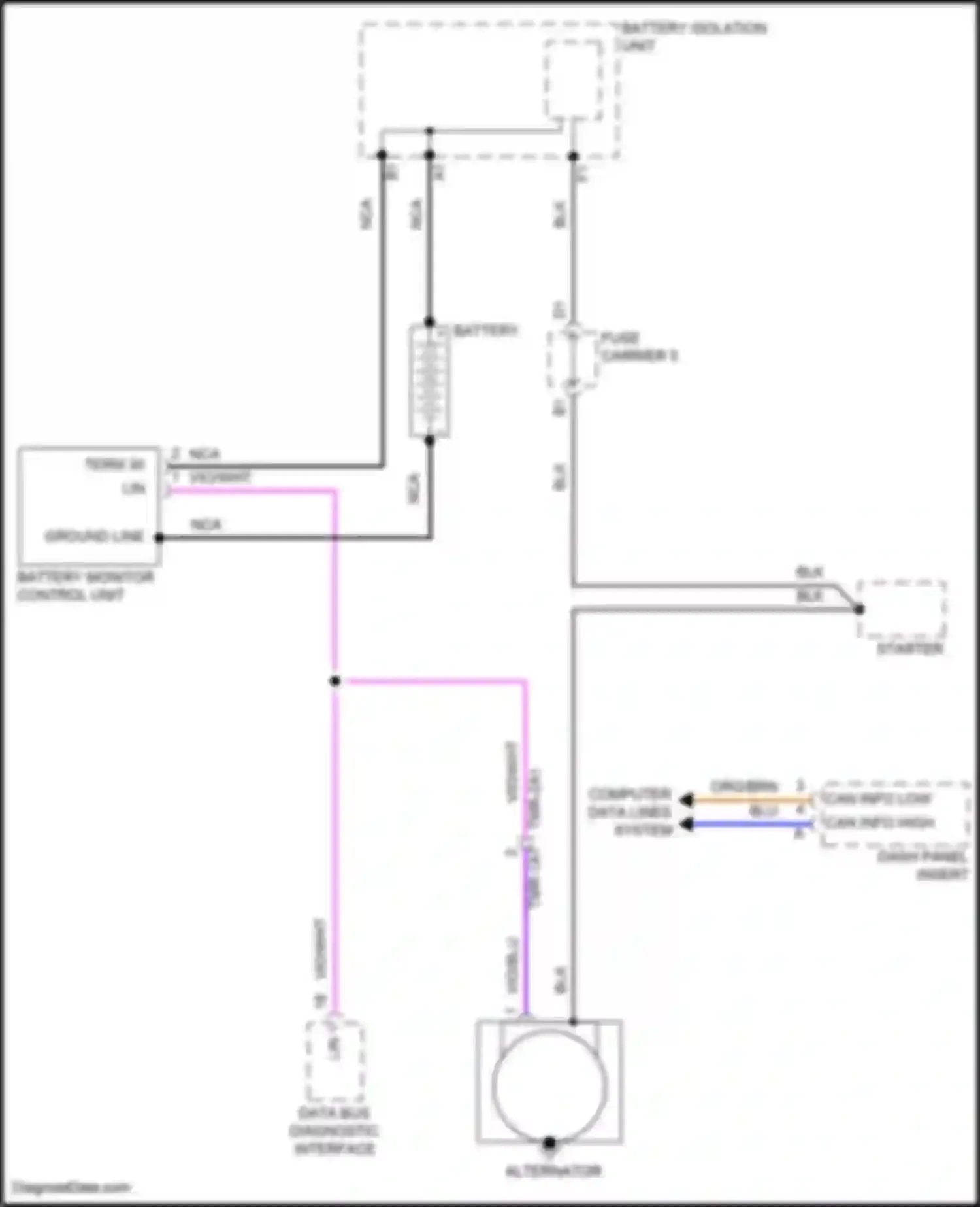 Cayenne Turbo Porsche III (2017-2023): Charging circuit