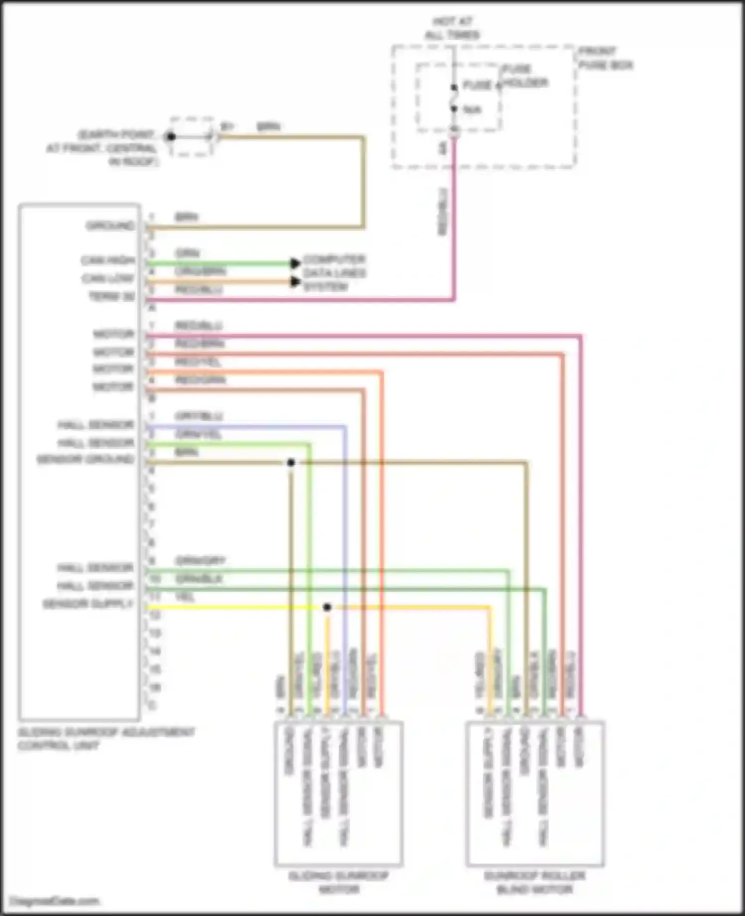 Wiring diagram computer data lines system for Porsche Cayenne Turbo III (2017-2023) (94 of 127)