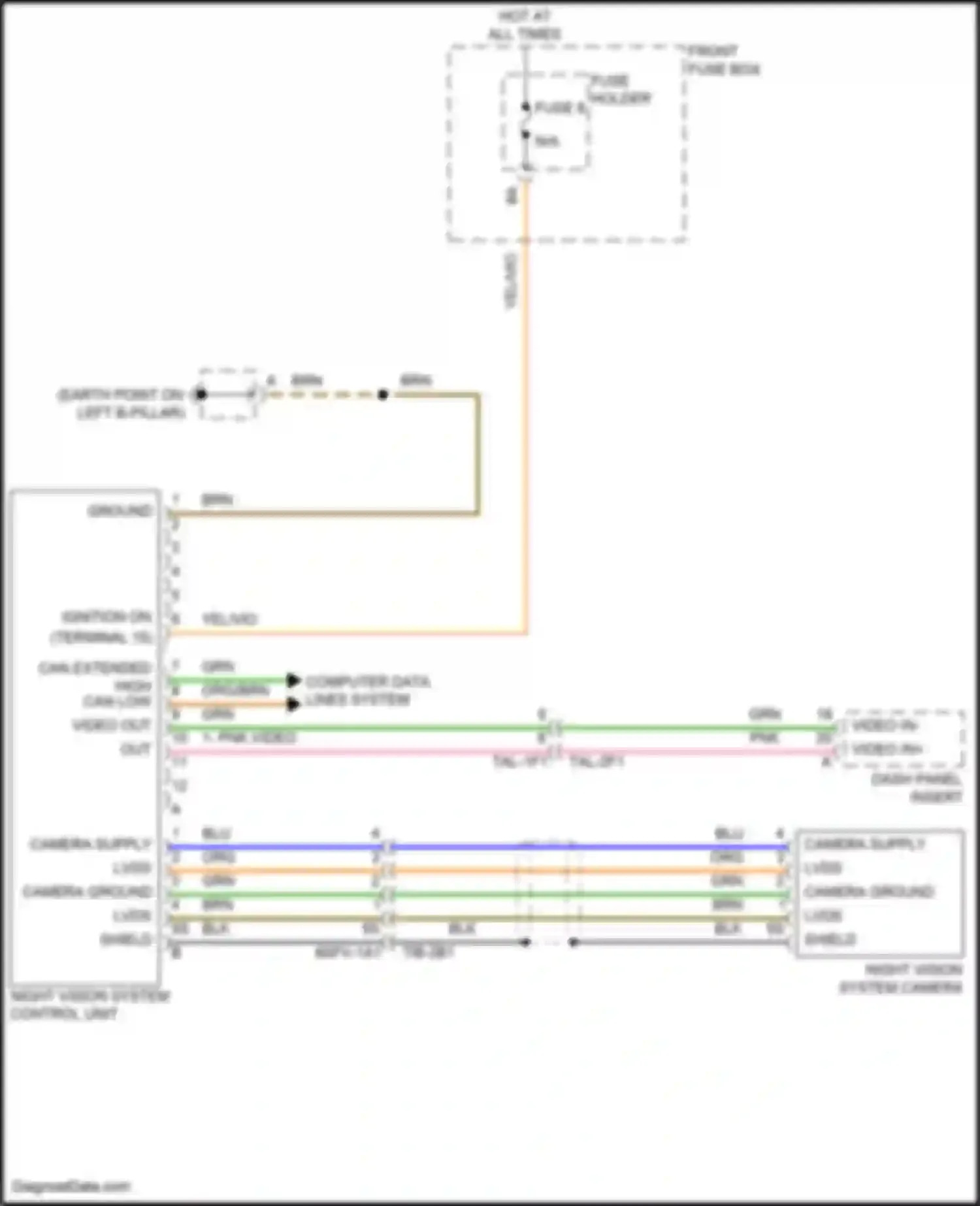 Wiring diagram fuse holder d for Porsche Cayenne Turbo III (2017-2023) (25 of 37)