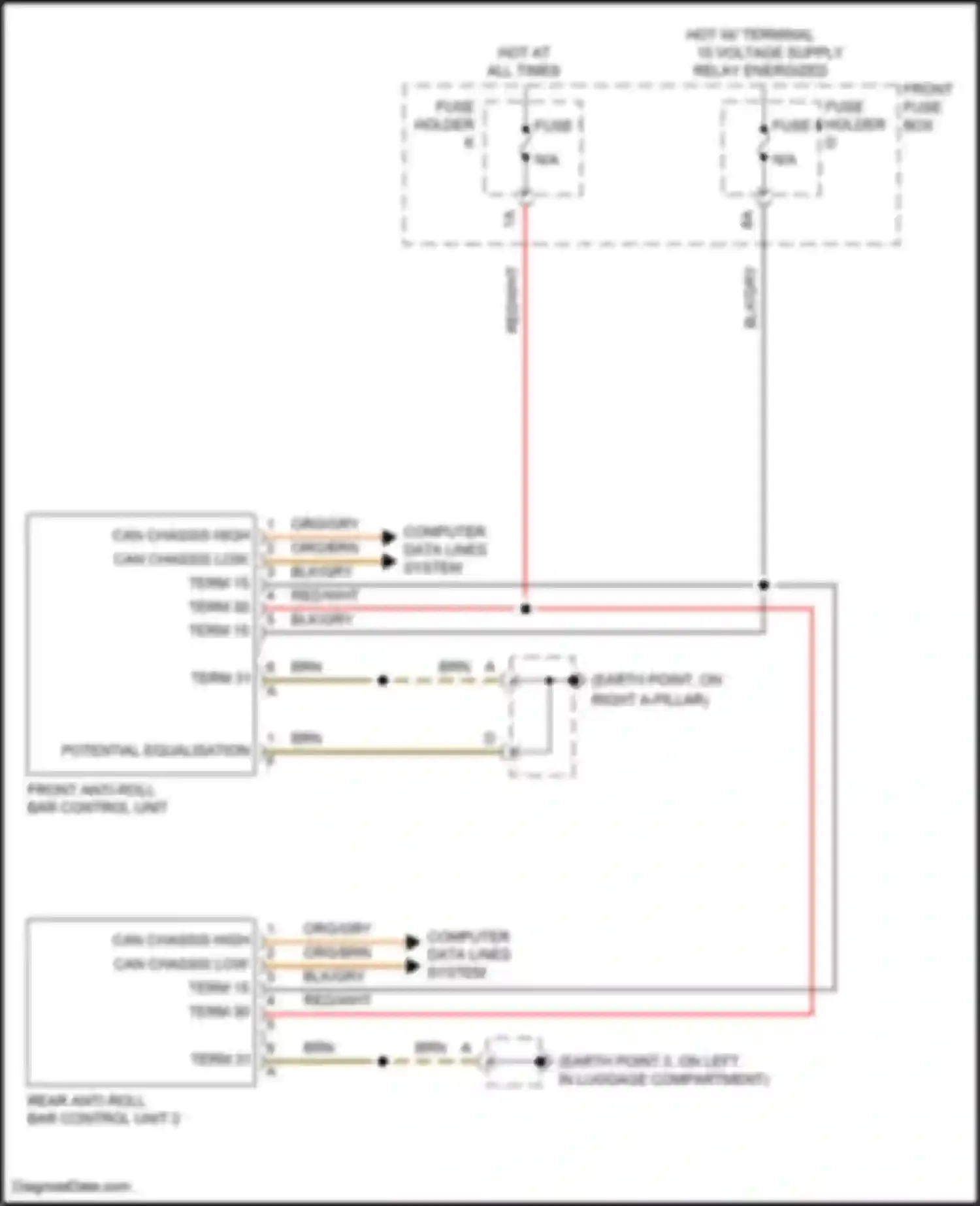 Wiring diagram term 30 for Porsche Cayenne Turbo III (2017-2023) (23 of 118)