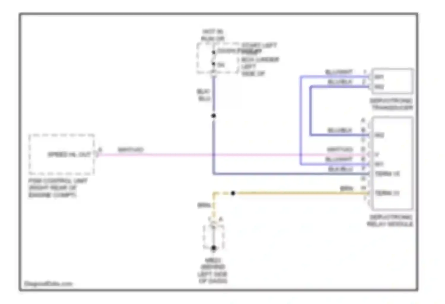 Cayenne Porsche I facelift (2007-2010): Electronic power steering circuit