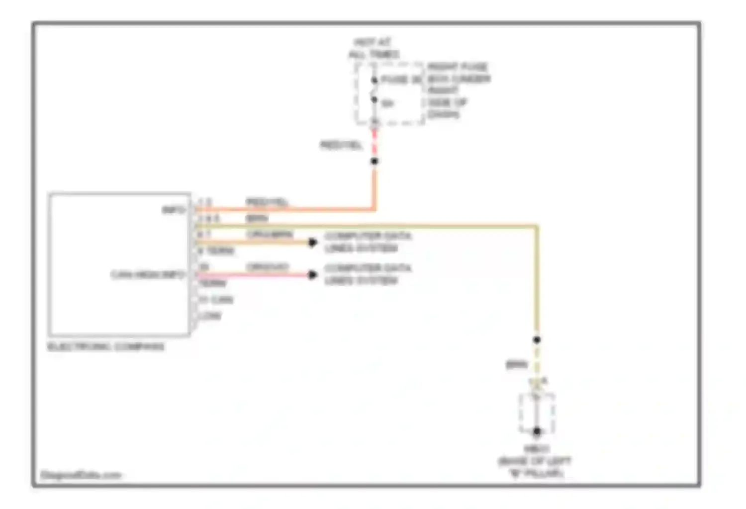 Cayenne Porsche I facelift (2007-2010): Electronic compass circuit