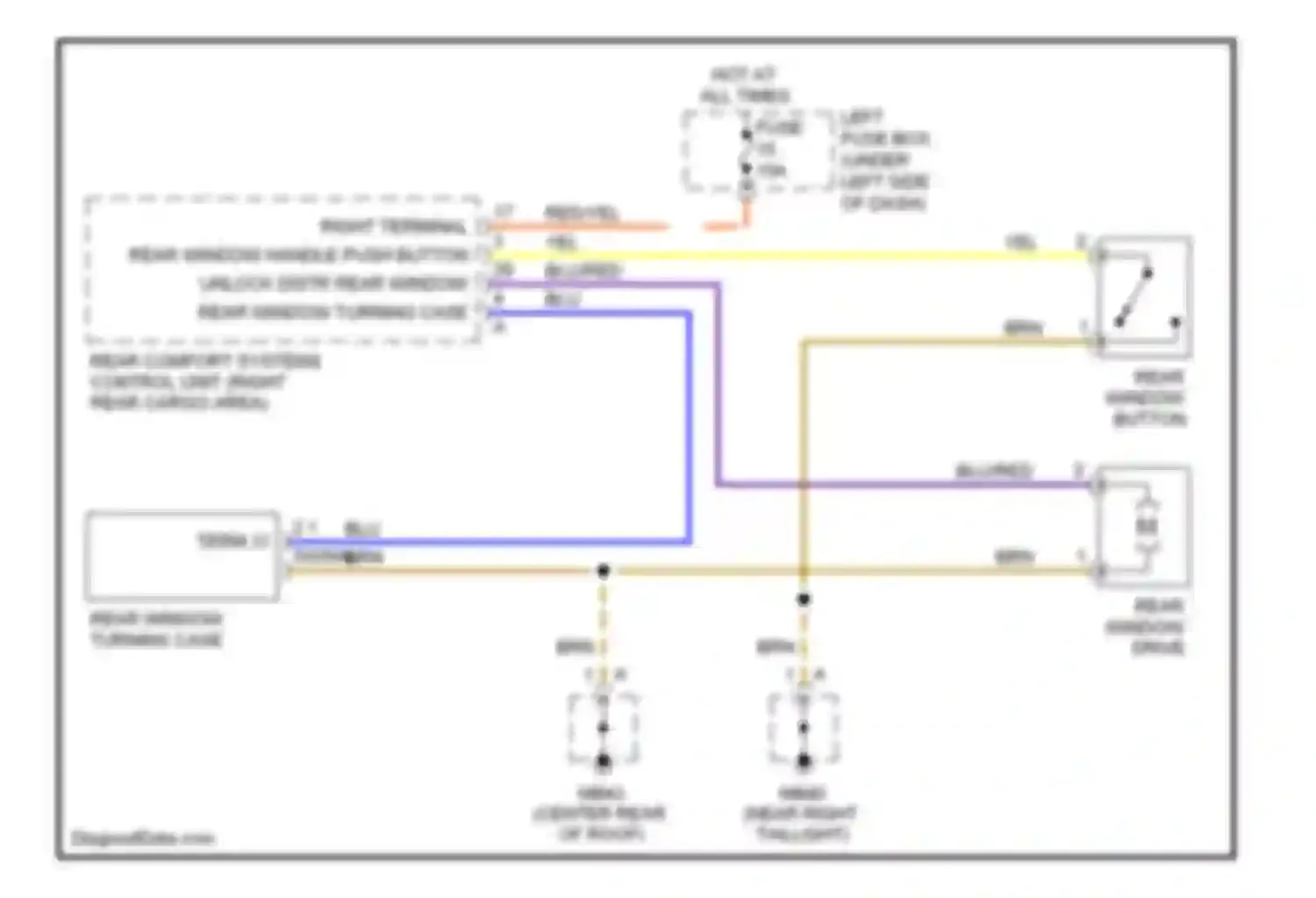 Cayenne Porsche I facelift (2007-2010): Tailgate power window circuit