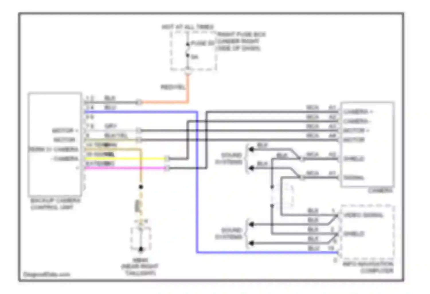 Wiring diagram backup camera control unit for Porsche Cayenne I facelift (2007-2010) (2 of 2)