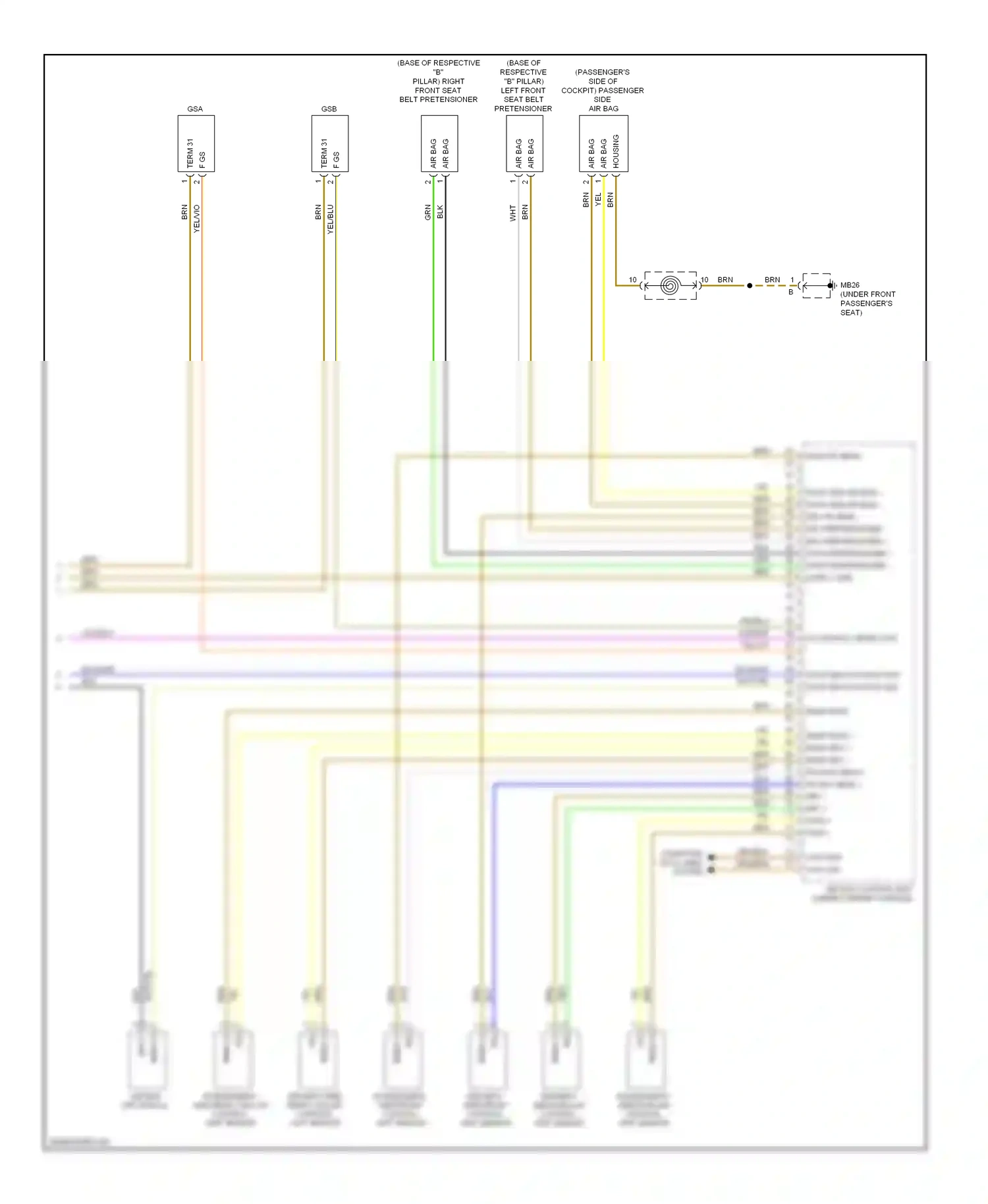 Porsche Cayenne I facelift (2007-2010) input wiring diagram  (1 of 1)