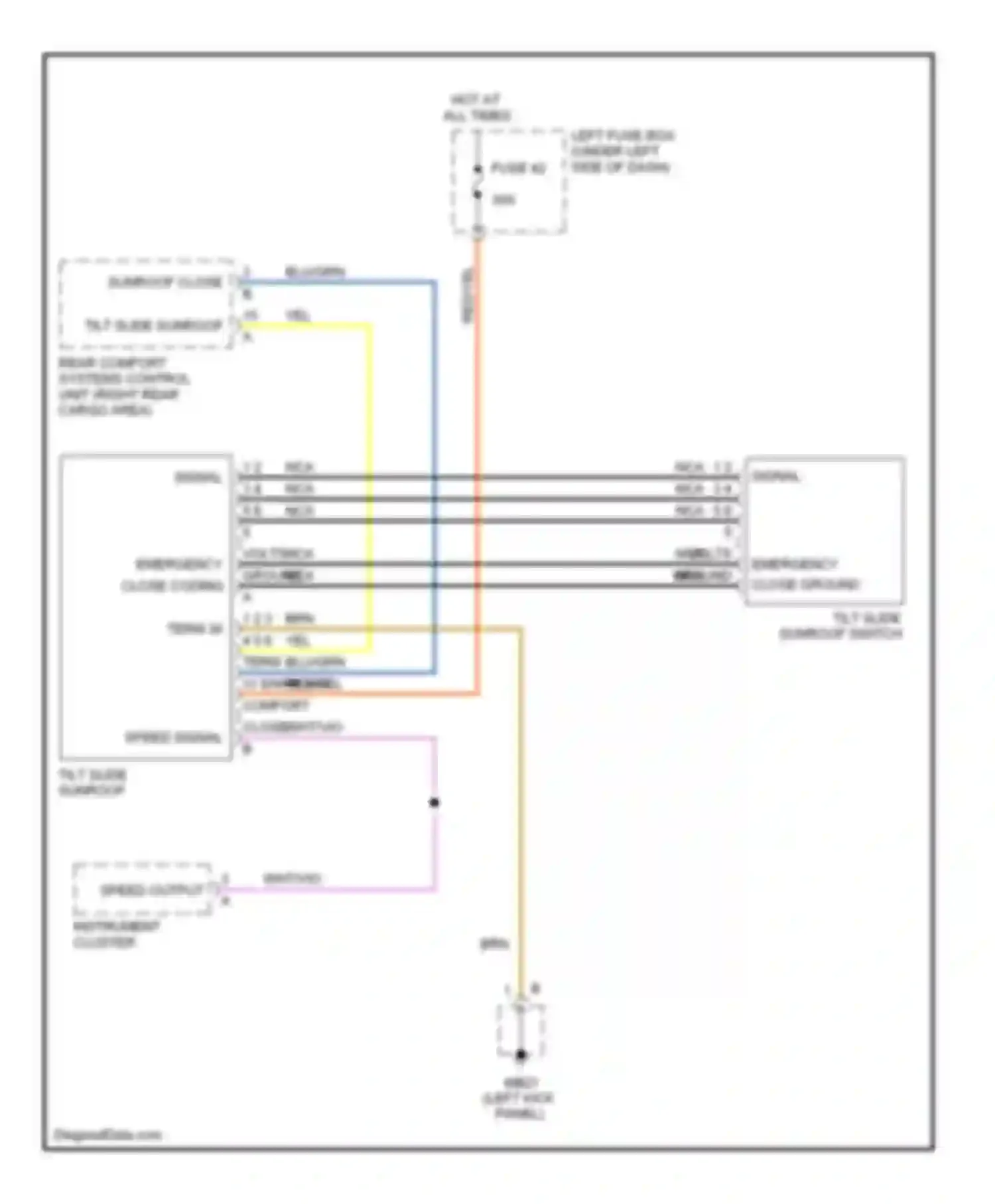 Wiring diagram nca for Porsche Cayenne I facelift (2007-2010) (20 of 21)